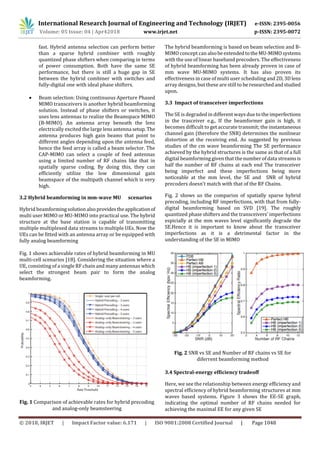 IRJET- Hybrid Beamforming Based mmWave for Future Generation ...