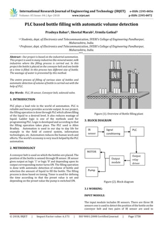 International Research Journal of Engineering and Technology (IRJET) e-ISSN: 2395-0056
Volume: 05 Issue: 04 | Apr-2018 www.irjet.net p-ISSN: 2395-0072
© 2018, IRJET | Impact Factor value: 6.171 | ISO 9001:2008 Certified Journal | Page 1758
PLC based bottle filling with automatic volume detection
Pradnya Babar1, Sheetal Marab2, Urmila Gatkul3
1,2 Students, dept. of Electronics and Telecommunication, SVERI’s College of Engineering Pandharpur,
Maharashtra, India.
3 Professor, dept. of Electronics and Telecommunication, SVERI’s College of Engineering Pandharpur,
Maharashtra, India.
---------------------------------------------------------------------***---------------------------------------------------------------------
Abstract - Our project is based on the industrial automation.
This project is used in many industries like mineralwater,milk
industries where the filling process is carried out. In this
project the bottle is placed on the conveyor belt and one bottle
at a time is filled. In this process two different size of bottle.
The wastage of water is prevented by this method.
The entire process of filling of various sizes of bottles and
automatic detection of volume of bottle is carried out with the
help of PLC.
Key Words: PLC, IR sensor, Conveyor belt, solenoid valve.
1. INTRODUCTION
PLC plays a lead role in the world of automation. PLC is
reliable and hence provides accurate output. In our project,
the filling operation is done through PLC which allowsfilling
of the liquid to a desired level. It also reduces wastage of
liquid. Ladder logic is one of the methods used for
programming PLC. Logic is developed and according to that
the filling operation takes place. The PLC used is Allen
Bradley. Automation is used in our day to day life for
example in the field of control system, information
technologies, etc. Automation reduces the human work and
efforts. The world’seconomy is very much helpedbythePLC
automation.
2. METHODOLOGY
A conveyor belt is used on which the bottles are placed. The
position of the bottle is sensed through IR sensor. IR sensor
gives output as logic ‘1’ or logic ‘0’ and depending upon its
output corresponding motor turns ON. The filling operation
is done with automatic detection of volume of bottle and
selection the amount of liquid to fill the bottle. The filling
process is done based on timing. Timer is used for defining
the time according to that the preset value is set and
depending on the preset value the pump is switched ON.
Figure (1). Overview of Bottle filling plant
3. BLOCK DIAGRAM
Figure (2). Block diagram
3.1 WORKING:
INPUT MODULE:
The input module includes IR sensors. There are three IR
sensorsone isused to detect the position of the bottle onthe
conveyor belt and two pairs of IR sensor are used to
IR
sensor
Signal
conditioning
PLC
Output
relay
driver
Output
module
Pump
MOTOR
 