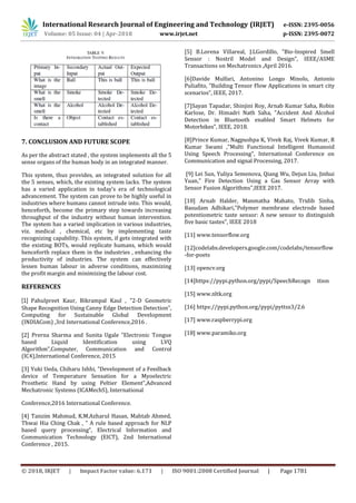 International Research Journal of Engineering and Technology (IRJET) e-ISSN: 2395-0056
Volume: 05 Issue: 04 | Apr-2018 www.irjet.net p-ISSN: 2395-0072
© 2018, IRJET | Impact Factor value: 6.171 | ISO 9001:2008 Certified Journal | Page 1781
7. CONCLUSION AND FUTURE SCOPE
As per the abstract stated , the system implements all the 5
sense organs of the human body in an integrated manner.
This system, thus provides, an integrated solution for all
the 5 senses, which, the existing system lacks. The system
has a varied application in today’s era of technological
advancement. The system can prove to be highly useful in
industries where humans cannot intrude into. This would,
henceforth, become the primary step towards increasing
throughput of the industry without human intervention.
The system has a varied implication in various industries,
viz. medical , chemical, etc by implementing taste
recognizing capability. This system, if gets integrated with
the existing BOTs, would replicate humans, which would
henceforth replace them in the industries , enhancing the
productivity of industries. The system can effectively
lessen human labour in adverse conditions, maximizing
the profit margin and minimizing the labour cost.
REFERENCES
[1] Pahulpreet Kaur, Bikrampal Kaul , ”2-D Geometric
Shape Recognition Using Canny Edge Detection Detection”,
Computing for Sustainable Global Development
(INDIACom) ,3rd International Conference,2016 .
[2] Prerna Sharma and Sunita Ugale ”Electronic Tongue
based Liquid Identification using LVQ
Algorithm”,Computer, Communication and Control
(IC4),International Conference, 2015
[3] Yuki Ueda, Chiharu Ishhi, ”Development of a Feedback
device of Temperature Sensation for a Myoelectric
Prosthetic Hand by using Peltier Element”,Advanced
Mechatronic Systems (ICAMechS), International
Conference,2016 International Conference.
[4] Tanzim Mahmud, K.M.Azharul Hasan, Mahtab Ahmed,
Thwai Hia Ching Chak , ” A rule based approach for NLP
based query processing”, Electrical Information and
Communication Technology (EICT), 2nd International
Conference , 2015.
[5] B.Lorena Villareal, J.LGordillo, ”Bio-Inspired Smell
Sensor : Nostril Model and Design”, IEEE/ASME
Transactions on Mechatronics ,April 2016.
[6]Davide Mulfari, Antonino Longo Minolo, Antonio
Puliafito, "Building Tensor Flow Applications in smart city
scenarios", IEEE, 2017.
[7]Sayan Tapadar, Shinjini Roy, Arnab Kumar Saha, Robin
Karlose, Dr. Himadri Nath Saha, "Accident And Alcohol
Detection in Bluetooth enabled Smart Helmets for
Motorbikes", IEEE, 2018.
[8]Prince Kumar, Nagpushpa K, Vivek Raj, Vivek Kumar, R
Kumar Swami ,"Multi Functional Intelligent Humanoid
Using Speech Processing", International Conference on
Communication and signal Processing, 2017.
[9] Lei Sun, Yuliya Semenova, Qiang Wu, Dejun Liu, Jinhui
Yuan," Fire Detection Using a Gas Sensor Array with
Sensor Fusion Algorithms",IEEE 2017.
[10] Arnab Halder, Manmatha Mahato, Tridib Sinha,
Basudam Adhikari,"Polymer membrane electrode based
potentiometric taste sensor: A new sensor to distinguish
five basic tastes", IEEE 2018
[11] www.tensorflow.org
[12]codelabs.developers.google.com/codelabs/tensorflow
-for-poets
[13] opencv.org
[14]https://pypi.python.org/pypi/SpeechRecogn ition
[15] www.nltk.org
[16] https://pypi.python.org/pypi/pyttsx3/2.6
[17] www.raspberrypi.org
[18] www.paramiko.org
 