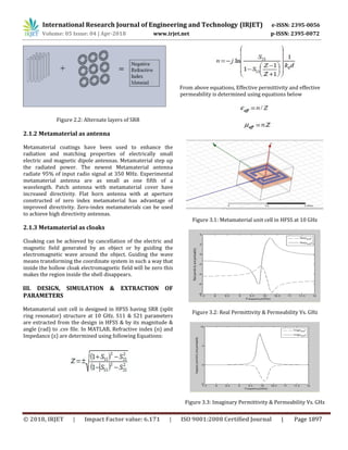 IRJET- Metamaterial Incorporated Planar Antenna for Improving ...