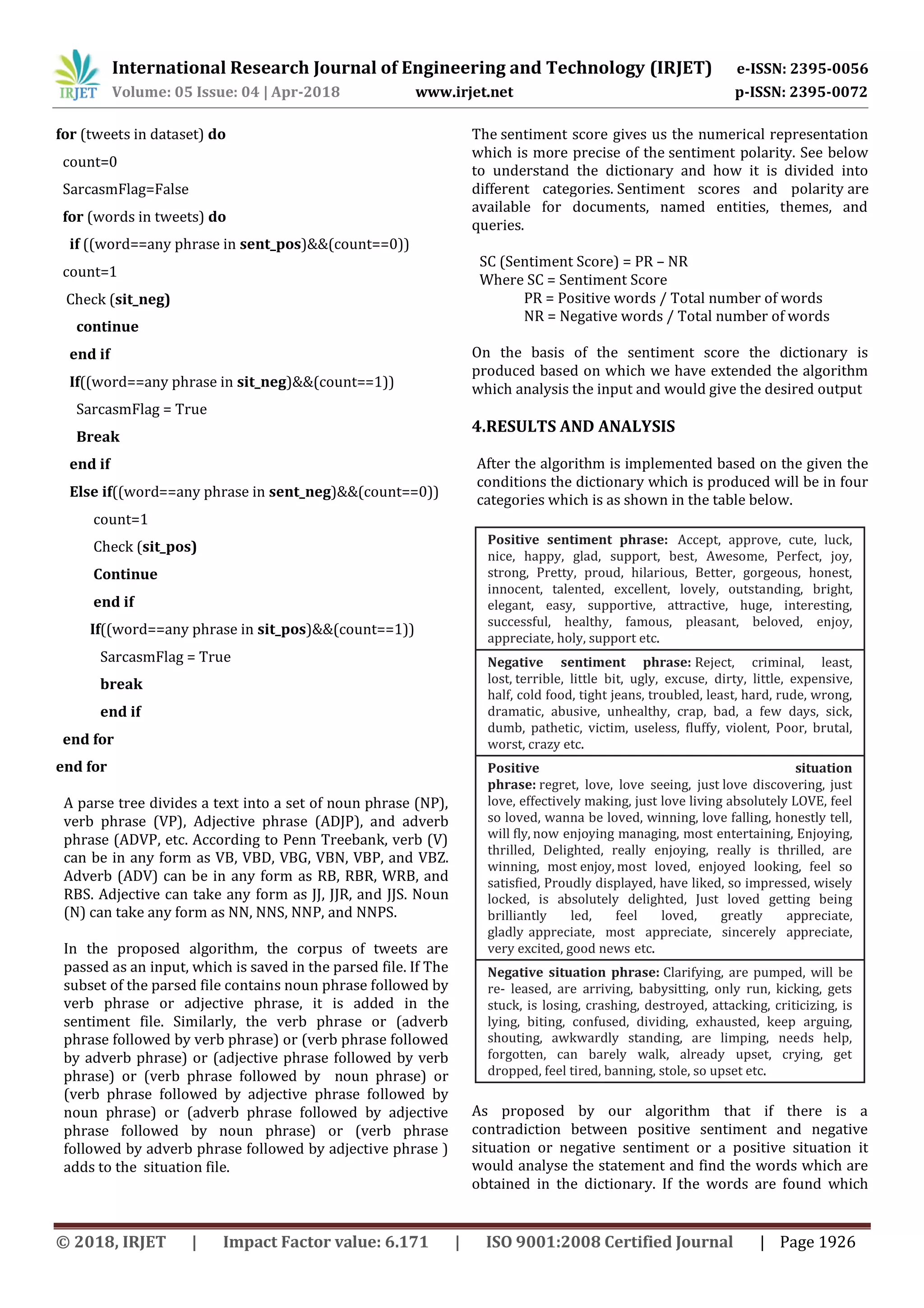 International Research Journal of Engineering and Technology (IRJET) e-ISSN: 2395-0056
Volume: 05 Issue: 04 | Apr-2018 www.irjet.net p-ISSN: 2395-0072
© 2018, IRJET | Impact Factor value: 6.171 | ISO 9001:2008 Certified Journal | Page 1926
for (tweets in dataset) do
count=0
SarcasmFlag=False
for (words in tweets) do
if ((word==any phrase in sent_pos)&&(count==0))
count=1
Check (sit_neg)
continue
end if
If((word==any phrase in sit_neg)&&(count==1))
SarcasmFlag = True
Break
end if
Else if((word==any phrase in sent_neg)&&(count==0))
count=1
Check (sit_pos)
Continue
end if
If((word==any phrase in sit_pos)&&(count==1))
SarcasmFlag = True
break
end if
end for
end for
A parse tree divides a text into a set of noun phrase (NP),
verb phrase (VP), Adjective phrase (ADJP), and adverb
phrase (ADVP, etc. According to Penn Treebank, verb (V)
can be in any form as VB, VBD, VBG, VBN, VBP, and VBZ.
Adverb (ADV) can be in any form as RB, RBR, WRB, and
RBS. Adjective can take any form as JJ, JJR, and JJS. Noun
(N) can take any form as NN, NNS, NNP, and NNPS.
In the proposed algorithm, the corpus of tweets are
passed as an input, which is saved in the parsed file. If The
subset of the parsed file contains noun phrase followed by
verb phrase or adjective phrase, it is added in the
sentiment file. Similarly, the verb phrase or (adverb
phrase followed by verb phrase) or (verb phrase followed
by adverb phrase) or (adjective phrase followed by verb
phrase) or (verb phrase followed by noun phrase) or
(verb phrase followed by adjective phrase followed by
noun phrase) or (adverb phrase followed by adjective
phrase followed by noun phrase) or (verb phrase
followed by adverb phrase followed by adjective phrase )
adds to the situation file.
The sentiment score gives us the numerical representation
which is more precise of the sentiment polarity. See below
to understand the dictionary and how it is divided into
different categories. Sentiment scores and polarity are
available for documents, named entities, themes, and
queries.
SC (Sentiment Score) = PR – NR
Where SC = Sentiment Score
PR = Positive words / Total number of words
NR = Negative words / Total number of words
On the basis of the sentiment score the dictionary is
produced based on which we have extended the algorithm
which analysis the input and would give the desired output
4.RESULTS AND ANALYSIS
After the algorithm is implemented based on the given the
conditions the dictionary which is produced will be in four
categories which is as shown in the table below.
Positive sentiment phrase: Accept, approve, cute, luck,
nice, happy, glad, support, best, Awesome, Perfect, joy,
strong, Pretty, proud, hilarious, Better, gorgeous, honest,
innocent, talented, excellent, lovely, outstanding, bright,
elegant, easy, supportive, attractive, huge, interesting,
successful, healthy, famous, pleasant, beloved, enjoy,
appreciate, holy, support etc.
Negative sentiment phrase: Reject, criminal, least,
lost, terrible, little bit, ugly, excuse, dirty, little, expensive,
half, cold food, tight jeans, troubled, least, hard, rude, wrong,
dramatic, abusive, unhealthy, crap, bad, a few days, sick,
dumb, pathetic, victim, useless, ﬂuffy, violent, Poor, brutal,
worst, crazy etc.
Positive situation
phrase: regret, love, love seeing, just love discovering, just
love, effectively making, just love living absolutely LOVE, feel
so loved, wanna be loved, winning, love falling, honestly tell,
will ﬂy, now enjoying managing, most entertaining, Enjoying,
thrilled, Delighted, really enjoying, really is thrilled, are
winning, most enjoy, most loved, enjoyed looking, feel so
satisﬁed, Proudly displayed, have liked, so impressed, wisely
locked, is absolutely delighted, Just loved getting being
brilliantly led, feel loved, greatly appreciate,
gladly appreciate, most appreciate, sincerely appreciate,
very excited, good news etc.
Negative situation phrase: Clarifying, are pumped, will be
re- leased, are arriving, babysitting, only run, kicking, gets
stuck, is losing, crashing, destroyed, attacking, criticizing, is
lying, biting, confused, dividing, exhausted, keep arguing,
shouting, awkwardly standing, are limping, needs help,
forgotten, can barely walk, already upset, crying, get
dropped, feel tired, banning, stole, so upset etc.
As proposed by our algorithm that if there is a
contradiction between positive sentiment and negative
situation or negative sentiment or a positive situation it
would analyse the statement and find the words which are
obtained in the dictionary. If the words are found which
 