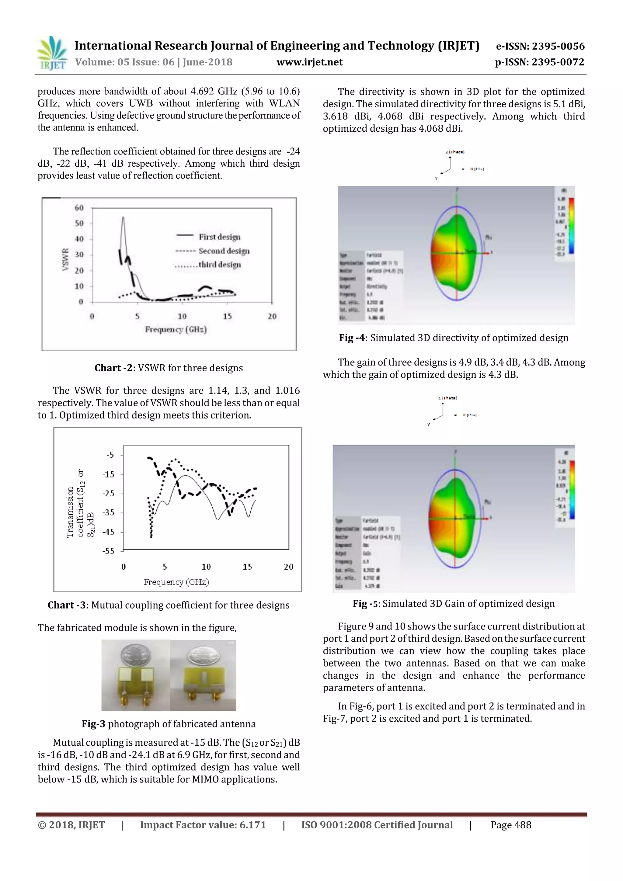 International Research Journal of Engineering and Technology (IRJET) e-ISSN: 2395-0056
Volume: 05 Issue: 06 | June-2018 www.irjet.net p-ISSN: 2395-0072
© 2018, IRJET | Impact Factor value: 6.171 | ISO 9001:2008 Certified Journal | Page 488
produces more bandwidth of about 4.692 GHz (5.96 to 10.6)
GHz, which covers UWB without interfering with WLAN
frequencies. Using defective ground structure the performance of
the antenna is enhanced.
The reflection coefficient obtained for three designs are -24
dB, -22 dB, -41 dB respectively. Among which third design
provides least value of reflection coefficient.
Chart -2: VSWR for three designs
The VSWR for three designs are 1.14, 1.3, and 1.016
respectively. The value of VSWR should be less than or equal
to 1. Optimized third design meets this criterion.
Chart -3: Mutual coupling coefficient for three designs
The fabricated module is shown in the figure,
Fig-3 photograph of fabricated antenna
Mutual coupling is measured at -15 dB. The (S12orS21)dB
is -16 dB, -10 dB and -24.1 dB at 6.9 GHz, for first, second and
third designs. The third optimized design has value well
below -15 dB, which is suitable for MIMO applications.
The directivity is shown in 3D plot for the optimized
design. The simulated directivity for three designs is 5.1 dBi,
3.618 dBi, 4.068 dBi respectively. Among which third
optimized design has 4.068 dBi.
Fig -4: Simulated 3D directivity of optimized design
The gain of three designs is 4.9 dB, 3.4 dB, 4.3 dB. Among
which the gain of optimized design is 4.3 dB.
Fig -5: Simulated 3D Gain of optimized design
Figure 9 and 10 shows the surface current distribution at
port 1 and port 2 of third design.Basedonthesurfacecurrent
distribution we can view how the coupling takes place
between the two antennas. Based on that we can make
changes in the design and enhance the performance
parameters of antenna.
In Fig-6, port 1 is excited and port 2 is terminated and in
Fig-7, port 2 is excited and port 1 is terminated.
 