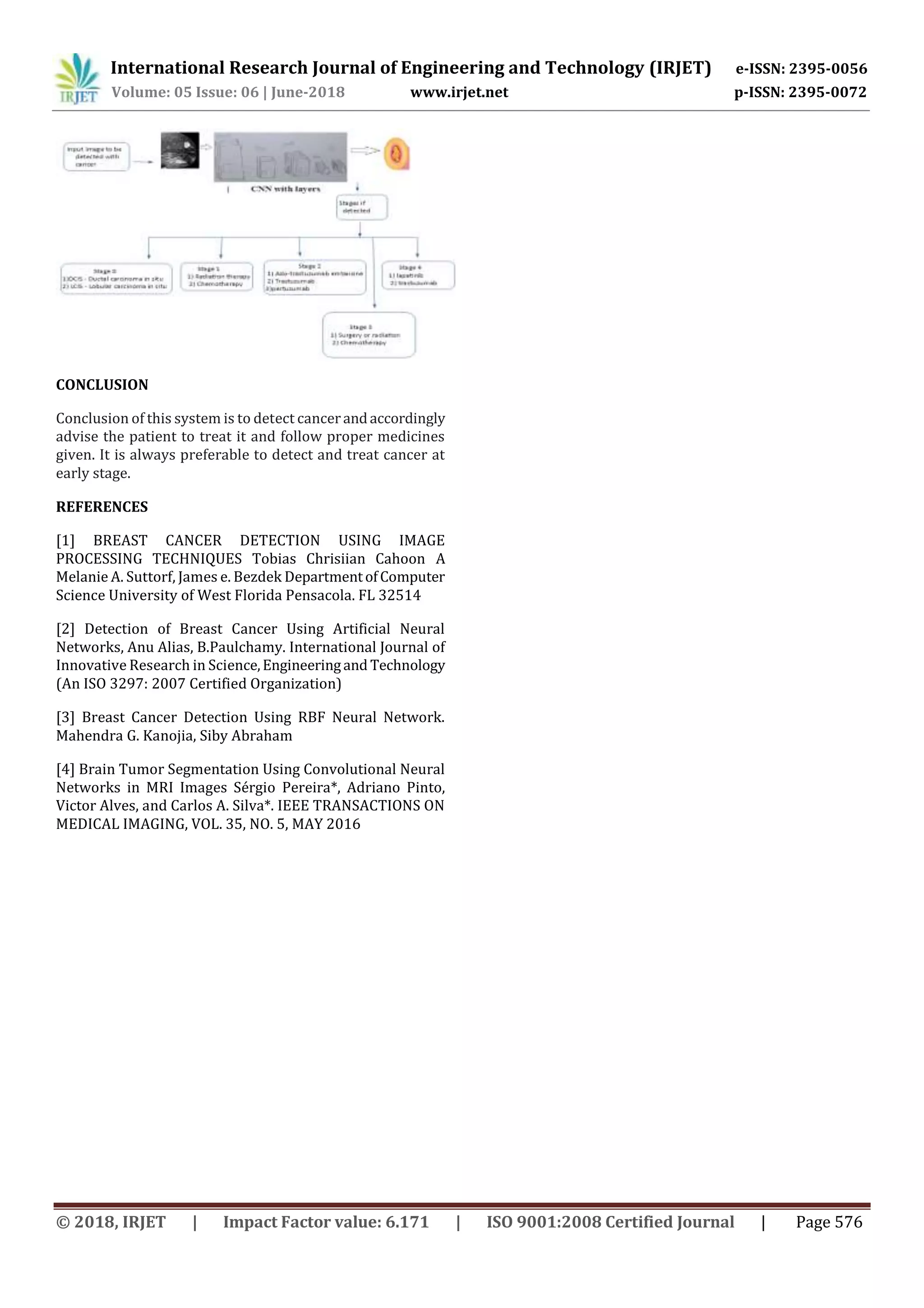 International Research Journal of Engineering and Technology (IRJET) e-ISSN: 2395-0056
Volume: 05 Issue: 06 | June-2018 www.irjet.net p-ISSN: 2395-0072
© 2018, IRJET | Impact Factor value: 6.171 | ISO 9001:2008 Certified Journal | Page 576
CONCLUSION
Conclusion of this system is to detect cancerandaccordingly
advise the patient to treat it and follow proper medicines
given. It is always preferable to detect and treat cancer at
early stage.
REFERENCES
[1] BREAST CANCER DETECTION USING IMAGE
PROCESSING TECHNIQUES Tobias Chrisiian Cahoon A
Melanie A. Suttorf, James e. Bezdek DepartmentofComputer
Science University of West Florida Pensacola. FL 32514
[2] Detection of Breast Cancer Using Artificial Neural
Networks, Anu Alias, B.Paulchamy. International Journal of
Innovative Research in Science,Engineeringand Technology
(An ISO 3297: 2007 Certified Organization)
[3] Breast Cancer Detection Using RBF Neural Network.
Mahendra G. Kanojia, Siby Abraham
[4] Brain Tumor Segmentation Using Convolutional Neural
Networks in MRI Images Sérgio Pereira*, Adriano Pinto,
Victor Alves, and Carlos A. Silva*. IEEE TRANSACTIONS ON
MEDICAL IMAGING, VOL. 35, NO. 5, MAY 2016
 
