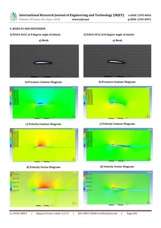 IRJET- Aerodynamic Analysis of Aircraft Wings using CFD | PDF
