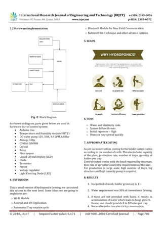 International Research Journal of Engineering and Technology (IRJET) e-ISSN: 2395-0056
Volume: 05 Issue: 06 | June 2018 www.irjet.net p-ISSN: 2395-0072
© 2018, IRJET | Impact Factor value: 6.171 | ISO 9001:2008 Certified Journal | Page 708
3.2 Hardware implementation
Fig -2: Block Diagram
As shown in diagram, parts given below are used in
hardware part of control system:
 Arduino Uno
 Temperature and Humidity module DHT11
 DC water pump 12V, 3.0A, 9.6 LPM, 6.8 Bar
 Atmega 328p
 GSM kit SIM900
 Crystal
 Relay
 Float sensor
 Liquid Crystal Display (LCD)
 Diode
 Transistor
 Preset
 Voltage regulator
 Light Emitting Diode (LED)
4. EXTENSIONS
This is small version of hydroponics farming, we can extend
this system to the next level. Some Ideas we are going to
implement are:
o Wi-Fi Module
o Android and iOS Application.
o Automated Tray rotation cycle
o Bluetooth Module for Near Field Communication
o Nutrient Film Technique and other advance systems.
5. LEADS
6. CONS
o Water and electricity risks
o System failure threats
o Initial expenses – High
o Diseases may spread quickly
7. APPROXIMATE COSTING
As per our construction, costing forthefoddersystem varies
according to the number of cattle. This alsoincludescapacity
of the plant, production rate, number of trays, quantity of
fodder per tray.
Control system varies with the head required by structure,
flow rate of sprinklers and extra requirements of the user.
For production in large scale, high number of trays, big
structure and high capacity pump is required.
8. RESULTS
1. In a period of week, fodder grown up to 11.
2. Water requirement was 30% ofconventional farming.
3. If trays are not provided with holes, it results in
accumulation of water which leads to fungi growth.
Hence, one should provide 8 to 10 holes per tray.
4. Noticeable reduction electricity consumption.
 