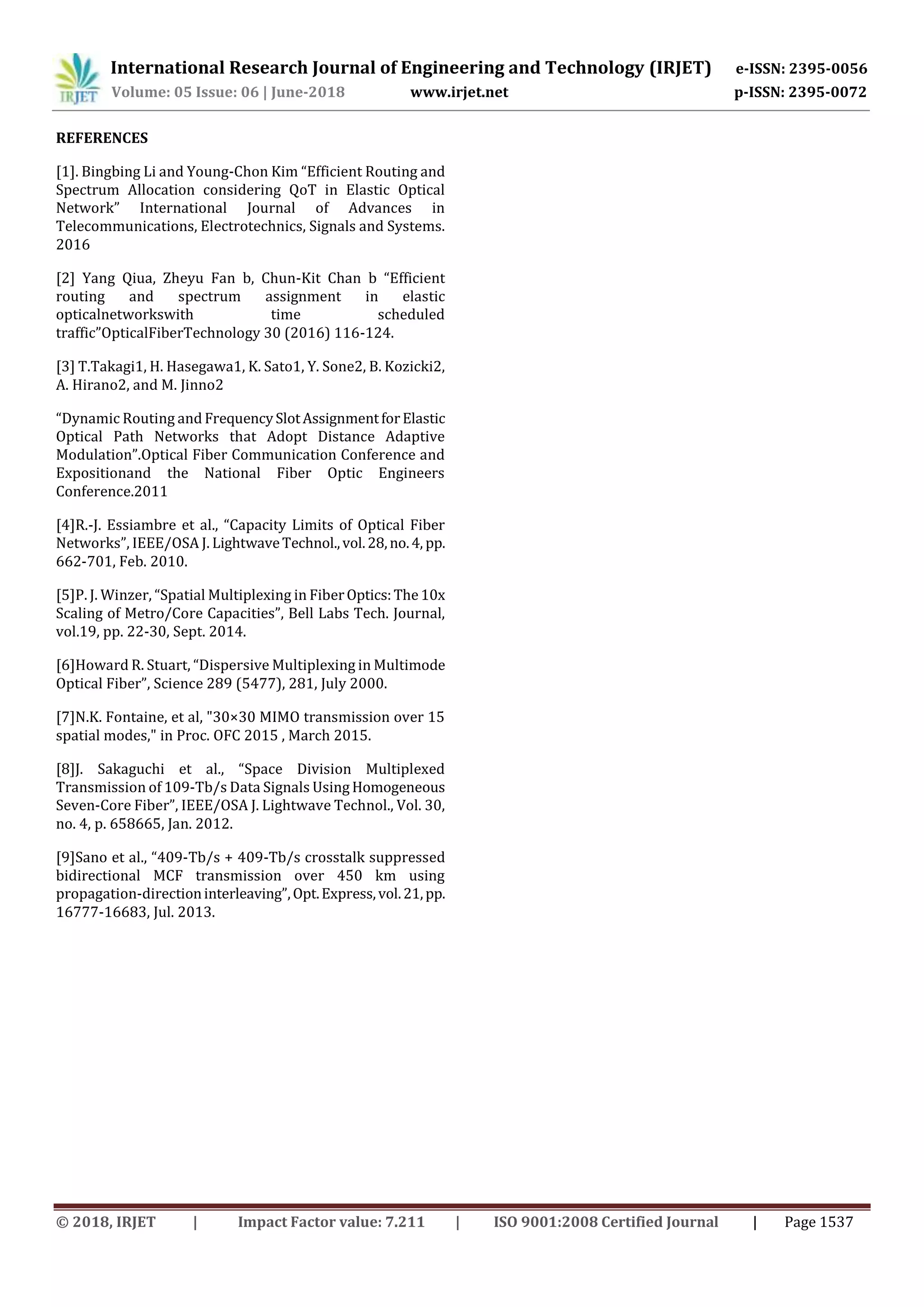 International Research Journal of Engineering and Technology (IRJET) e-ISSN: 2395-0056
Volume: 05 Issue: 06 | June-2018 www.irjet.net p-ISSN: 2395-0072
© 2018, IRJET | Impact Factor value: 7.211 | ISO 9001:2008 Certified Journal | Page 1537
REFERENCES
[1]. Bingbing Li and Young-Chon Kim “Efficient Routing and
Spectrum Allocation considering QoT in Elastic Optical
Network” International Journal of Advances in
Telecommunications, Electrotechnics, Signals and Systems.
2016
[2] Yang Qiua, Zheyu Fan b, Chun-Kit Chan b “Efficient
routing and spectrum assignment in elastic
opticalnetworkswith time scheduled
traffic”OpticalFiberTechnology 30 (2016) 116-124.
[3] T.Takagi1, H. Hasegawa1, K. Sato1, Y. Sone2, B. Kozicki2,
A. Hirano2, and M. Jinno2
“Dynamic Routing and FrequencySlotAssignmentforElastic
Optical Path Networks that Adopt Distance Adaptive
Modulation”.Optical Fiber Communication Conference and
Expositionand the National Fiber Optic Engineers
Conference.2011
[4]R.-J. Essiambre et al., “Capacity Limits of Optical Fiber
Networks”, IEEE/OSA J. LightwaveTechnol.,vol.28,no.4, pp.
662-701, Feb. 2010.
[5]P. J. Winzer, “Spatial Multiplexing in FiberOptics:The10x
Scaling of Metro/Core Capacities”, Bell Labs Tech. Journal,
vol.19, pp. 22-30, Sept. 2014.
[6]Howard R. Stuart, “Dispersive Multiplexing in Multimode
Optical Fiber”, Science 289 (5477), 281, July 2000.
[7]N.K. Fontaine, et al, "30×30 MIMO transmission over 15
spatial modes," in Proc. OFC 2015 , March 2015.
[8]J. Sakaguchi et al., “Space Division Multiplexed
Transmission of 109-Tb/s Data Signals Using Homogeneous
Seven-Core Fiber”, IEEE/OSA J. Lightwave Technol., Vol. 30,
no. 4, p. 658665, Jan. 2012.
[9]Sano et al., “409-Tb/s + 409-Tb/s crosstalk suppressed
bidirectional MCF transmission over 450 km using
propagation-directioninterleaving”,Opt.Express,vol.21,pp.
16777-16683, Jul. 2013.
 