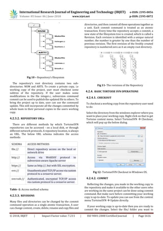 International Research Journal of Engineering and Technology (IRJET) e-ISSN: 2395-0056
Volume: 05 Issue: 06 | June-2018 www.irjet.net p-ISSN: 2395-0072
© 2018, IRJET | Impact Factor value: 7.211 | ISO 9001:2008 Certified Journal | Page 1616
Fig 10 – Repository’s filesystem
The repository’s root directory contains two sub-
directories: NUM and ARTS. To create a private copy, i.e
working copy of the project, user must checkout some
subtree of the repository. If the user makes some
modifications in the file integer.c, subversion command
commit can be used to publish the updated file to others. To
bring the project up to date, user can use the command
update. This will incorporate all the changes committed by
whole team in their personal copies in the users working
copy.
4.2.3.2. REPOSITORY URLs
There are different methods by which TortoiseSVN
repositories can be accessed - on a local disk, or through
different network protocols. A repository location, isalways
an URL. The below URL schema indicates the access
methods:
SCHEMA ACCESS METHODS
file:// Direct repository access on the local or
network drive
http:// Access via WebDAV protocol to
subversion-aware Apache server
https:// Same as http://, but with SSL encryption.
svn:// Unauthenticated TCP/IPaccessvia custom
protocol to a svnserve server.
svn+ssh:// Authenticated, encrypted TCP/IP access
via custom protocol to a svnserve server.
Table -1: Access method schema
4.2.3.3. REVISIONS
Many files and directories can be changed by the commit
command operation as a single atomic transaction. A user
can change content, create, delete,renameandcopyfilesand
directories, and then commit all theseoperationstogether as
a unit. Each commit command is treated as an atomic
transaction. Every time the repository accepts a commit, a
new state of the filesystem tree is created, which is called a
Revision. Each revision is identified with a unique natural
number, the number is greater by one than the number of
previous revision. The first revision of the freshly created
repository is numbered zero as it an empty root directory.
Fig 11- The revisions of the Repository
4.2.4. BASIC TORTOISE SVN OPERATIONS
4.2.4.1. CHECKOUT
To checkout a working copy from the repository userneed
to do:
Select the directory from the windows explorer whereyou
want to place your working copy. Right click on that to get
Tortoise context menu. Select TortoiseSVN  Checkout,
which will pop up the below dialog.
Fig 12- TortoiseSVN Checkout in Windows OS.
4.2.4.2. COMMIT
Reflecting the changes, you made in the working copy to
the repository and make it available to the other users who
are working on the same project can be done using commit
command. But make sure before committing your working
copy is up-to-date. To update you can use from the context
menu TortoiseSVN  Update directly.
If your working copy is up-to-date then you are ready to
commit the changes. Select the file/ folder you want to
 
