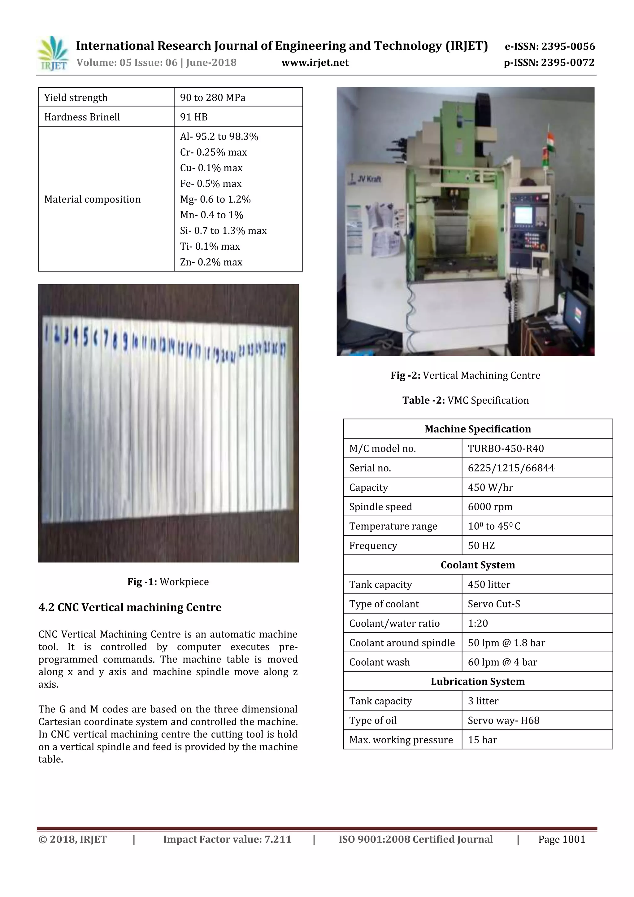 International Research Journal of Engineering and Technology (IRJET) e-ISSN: 2395-0056
Volume: 05 Issue: 06 | June-2018 www.irjet.net p-ISSN: 2395-0072
© 2018, IRJET | Impact Factor value: 7.211 | ISO 9001:2008 Certified Journal | Page 1801
Yield strength 90 to 280 MPa
Hardness Brinell 91 HB
Material composition
Al- 95.2 to 98.3%
Cr- 0.25% max
Cu- 0.1% max
Fe- 0.5% max
Mg- 0.6 to 1.2%
Mn- 0.4 to 1%
Si- 0.7 to 1.3% max
Ti- 0.1% max
Zn- 0.2% max
Fig -1: Workpiece
4.2 CNC Vertical machining Centre
CNC Vertical Machining Centre is an automatic machine
tool. It is controlled by computer executes pre-
programmed commands. The machine table is moved
along x and y axis and machine spindle move along z
axis.
The G and M codes are based on the three dimensional
Cartesian coordinate system and controlled the machine.
In CNC vertical machining centre the cutting tool is hold
on a vertical spindle and feed is provided by the machine
table.
Fig -2: Vertical Machining Centre
Table -2: VMC Specification
Machine Specification
M/C model no. TURBO-450-R40
Serial no. 6225/1215/66844
Capacity 450 W/hr
Spindle speed 6000 rpm
Temperature range 100 to 450 C
Frequency 50 HZ
Coolant System
Tank capacity 450 litter
Type of coolant Servo Cut-S
Coolant/water ratio 1:20
Coolant around spindle 50 lpm @ 1.8 bar
Coolant wash 60 lpm @ 4 bar
Lubrication System
Tank capacity 3 litter
Type of oil Servo way- H68
Max. working pressure 15 bar
 