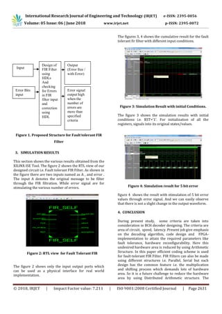 International Research Journal of Engineering and Technology (IRJET) e-ISSN: 2395-0056
Volume: 05 Issue: 06 | June 2018 www.irjet.net p-ISSN: 2395-0072
© 2018, IRJET | Impact Factor value: 7.211 | ISO 9001:2008 Certified Journal | Page 2631
Figure 1. Proposed Structure for Fault tolerant FIR
Filter
3. SIMULATION RESULTS
This section shows the various results obtained from the
XILINX ISE Tool. The figure 2 shows the RTL view of our
designed circuit i.e. Fault tolerant FIR Filter. As shown in
the figure there are two inputs named as A , and error .
The input A denotes the original message to be filter
through the FIR filtration. While error signal are for
stimulating the various number of errors.
Figure 2: RTL view for Fault Tolerant FIR
The figure 2 shows only the input output ports which
can be used as a physical interface for real world
implementation.
The figures 3, 4 shows the cumulative result for the fault
tolerant fir filter with different input conditions.
Figure 3: Simulation Result with initial Conditions.
The figure 3 shows the simulation results with initial
conditions i.e. RST=’1’. For initialization of all the
registers, signals into its original states/values.
Figure 4: Simulation result for 5 bit error
figure 4 shows the result with stimulation of 5 bit error
values through error signal. And we can easily observe
that there is not a slight change in the output waveform.
4. CONCLUSION
During present study, some criteria are taken into
consideration in BCH decoder designing. The criteria are
area of circuit, speed, latency. Present job give emphasis
on the decoding algorithm, code design and FPGA-
implementation to attain the required parameters like
fault tolerance, hardware reconfigurability. Here this
undesired hardware area is reduced by using Arithmetic
Structure. In this paper efficient coding scheme is used
for fault-tolerant FIR Filter. FIR Filters can also be made
using different structures i.e. Parallel, Serial but each
design has the common feature i.e. the multiplication
and shifting process which demands lots of hardware
area. So it is a future challenge to reduce the hardware
area by using Distributed Arithmetic structure. The
Error signal
output high
when the
number of
errors are
more than
specified
criteria
Output
(Error free /
with Error)
Error Bits
input
Input
Design of
FIR Filter
using
HDLs
And
checking
for Errors
in FIR
filter input
and
correction
using
HDL
 