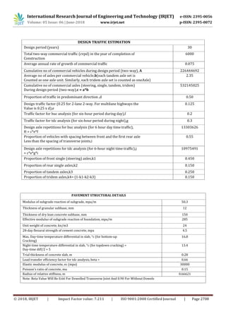 IRJET-Experimental Study on Strength of Fiber Reinforced Concrete for ...