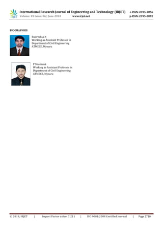 IRJET-Experimental Study on Strength of Fiber Reinforced Concrete for ...