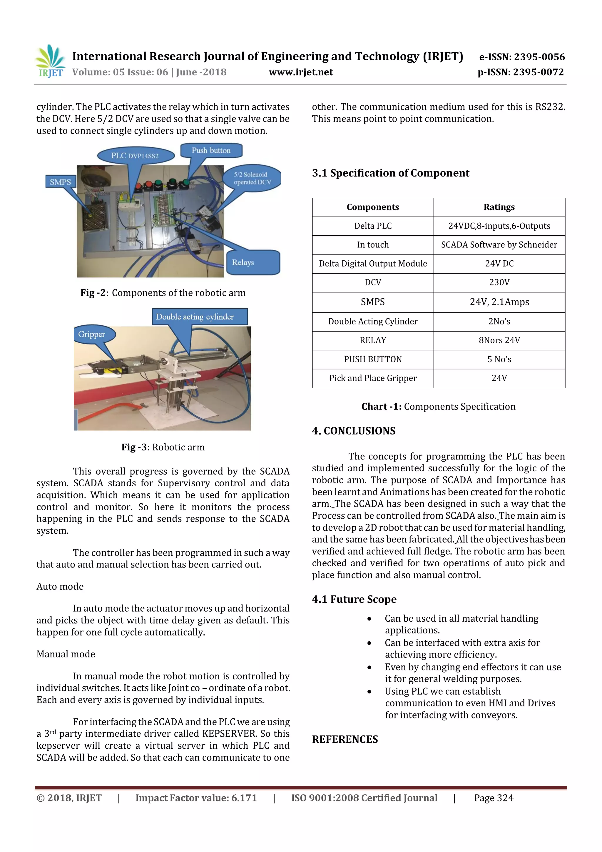 International Research Journal of Engineering and Technology (IRJET) e-ISSN: 2395-0056
Volume: 05 Issue: 06 | June -2018 www.irjet.net p-ISSN: 2395-0072
© 2018, IRJET | Impact Factor value: 6.171 | ISO 9001:2008 Certified Journal | Page 324
cylinder. The PLC activates the relay which in turn activates
the DCV. Here 5/2 DCV are used so that a single valve can be
used to connect single cylinders up and down motion.
Fig -2: Components of the robotic arm
Fig -3: Robotic arm
This overall progress is governed by the SCADA
system. SCADA stands for Supervisory control and data
acquisition. Which means it can be used for application
control and monitor. So here it monitors the process
happening in the PLC and sends response to the SCADA
system.
The controller has been programmed in such a way
that auto and manual selection has been carried out.
Auto mode
In auto mode the actuator moves up and horizontal
and picks the object with time delay given as default. This
happen for one full cycle automatically.
Manual mode
In manual mode the robot motion is controlled by
individual switches. It acts like Joint co – ordinate of a robot.
Each and every axis is governed by individual inputs.
For interfacing the SCADA and the PLC we are using
a 3rd party intermediate driver called KEPSERVER. So this
kepserver will create a virtual server in which PLC and
SCADA will be added. So that each can communicate to one
other. The communication medium used for this is RS232.
This means point to point communication.
3.1 Specification of Component
Components Ratings
Delta PLC 24VDC,8-inputs,6-Outputs
In touch SCADA Software by Schneider
Delta Digital Output Module 24V DC
DCV 230V
SMPS 24V, 2.1Amps
Double Acting Cylinder 2No’s
RELAY 8Nors 24V
PUSH BUTTON 5 No’s
Pick and Place Gripper 24V
Chart -1: Components Specification
4. CONCLUSIONS
The concepts for programming the PLC has been
studied and implemented successfully for the logic of the
robotic arm. The purpose of SCADA and Importance has
been learnt and Animations has been created for the robotic
arm. The SCADA has been designed in such a way that the
Process can be controlled from SCADA also. The main aim is
to develop a 2D robot that can be used for material handling,
and the same has been fabricated. All the objectiveshasbeen
verified and achieved full fledge. The robotic arm has been
checked and verified for two operations of auto pick and
place function and also manual control.
4.1 Future Scope
 Can be used in all material handling
applications.
 Can be interfaced with extra axis for
achieving more efficiency.
 Even by changing end effectors it can use
it for general welding purposes.
 Using PLC we can establish
communication to even HMI and Drives
for interfacing with conveyors.
REFERENCES
 