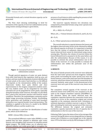 IRJET- Assessment of Reservoir Sedimentation using RS and GIS ...