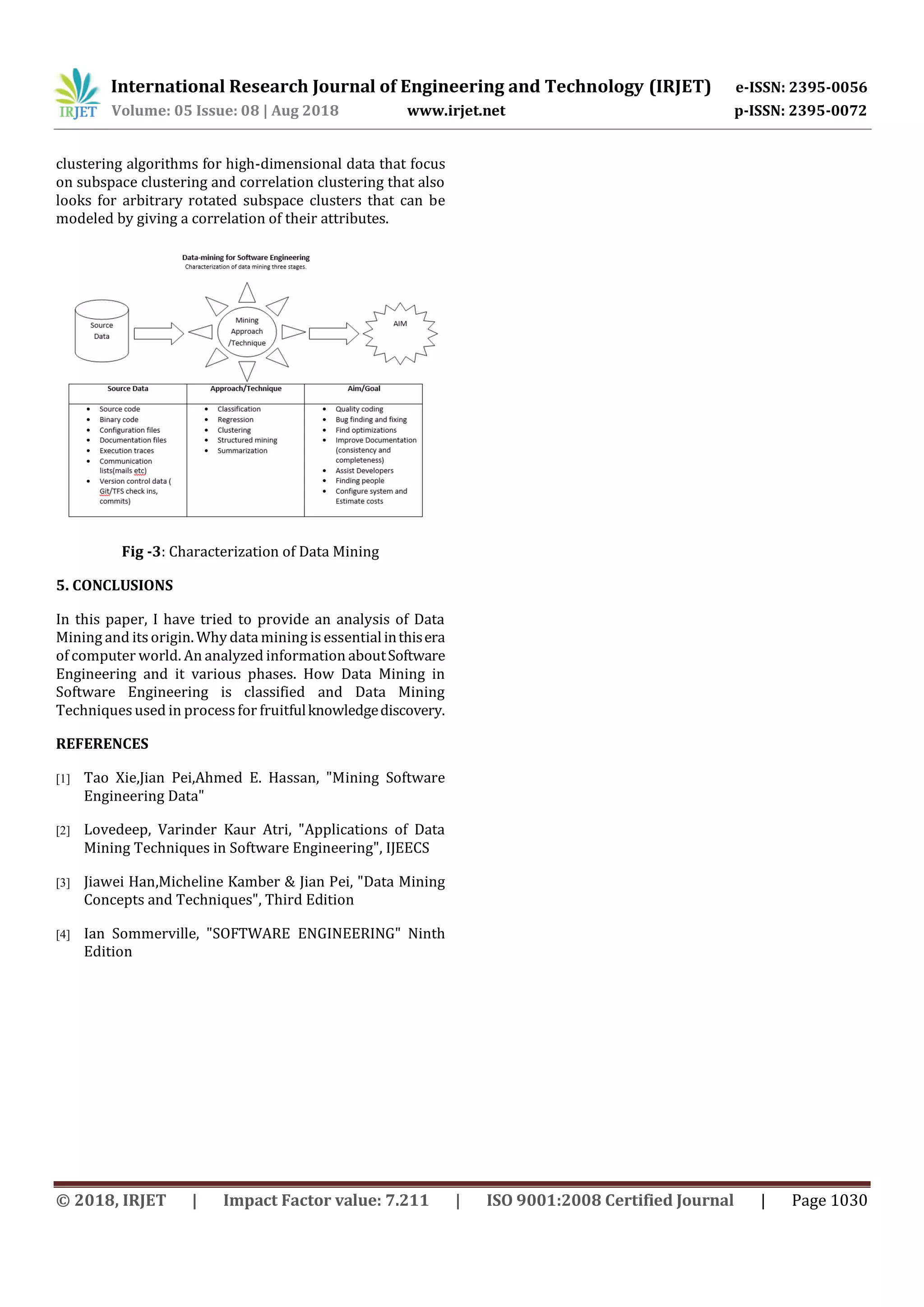 International Research Journal of Engineering and Technology (IRJET) e-ISSN: 2395-0056
Volume: 05 Issue: 08 | Aug 2018 www.irjet.net p-ISSN: 2395-0072
© 2018, IRJET | Impact Factor value: 7.211 | ISO 9001:2008 Certified Journal | Page 1030
clustering algorithms for high-dimensional data that focus
on subspace clustering and correlation clustering that also
looks for arbitrary rotated subspace clusters that can be
modeled by giving a correlation of their attributes.
Fig -3: Characterization of Data Mining
5. CONCLUSIONS
In this paper, I have tried to provide an analysis of Data
Mining and its origin. Why data mining is essentialinthisera
of computer world. An analyzed information aboutSoftware
Engineering and it various phases. How Data Mining in
Software Engineering is classified and Data Mining
Techniques used in processfor fruitfulknowledgediscovery.
REFERENCES
[1] Tao Xie,Jian Pei,Ahmed E. Hassan, "Mining Software
Engineering Data"
[2] Lovedeep, Varinder Kaur Atri, "Applications of Data
Mining Techniques in Software Engineering", IJEECS
[3] Jiawei Han,Micheline Kamber & Jian Pei, "Data Mining
Concepts and Techniques", Third Edition
[4] Ian Sommerville, "SOFTWARE ENGINEERING" Ninth
Edition
 
