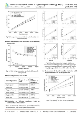 IRJET- Thermal Analysis on Solar Air Heater Duct | PDF
