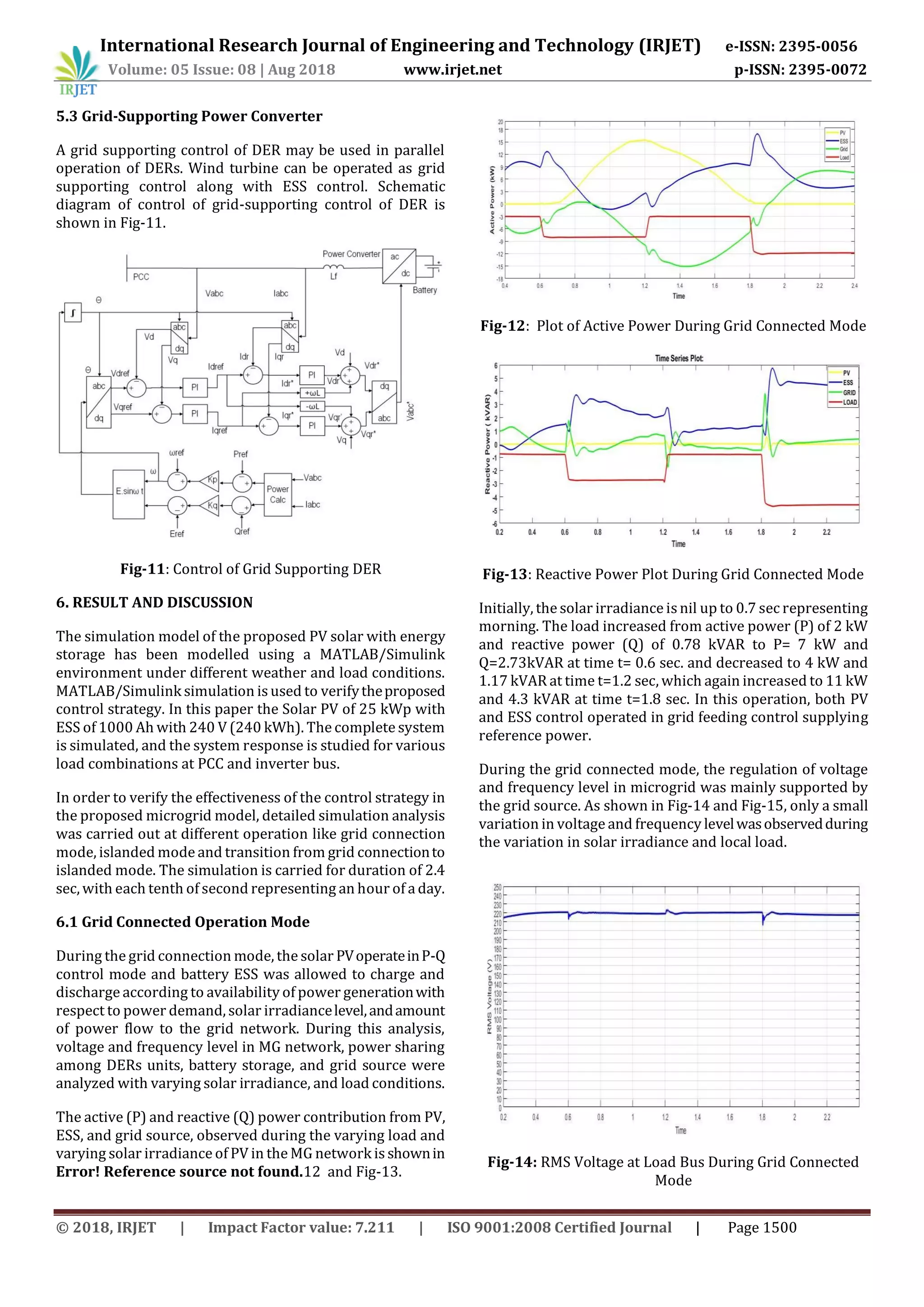 International Research Journal of Engineering and Technology (IRJET) e-ISSN: 2395-0056
Volume: 05 Issue: 08 | Aug 2018 www.irjet.net p-ISSN: 2395-0072
© 2018, IRJET | Impact Factor value: 7.211 | ISO 9001:2008 Certified Journal | Page 1500
5.3 Grid-Supporting Power Converter
A grid supporting control of DER may be used in parallel
operation of DERs. Wind turbine can be operated as grid
supporting control along with ESS control. Schematic
diagram of control of grid-supporting control of DER is
shown in Fig-11.
Fig-11: Control of Grid Supporting DER
6. RESULT AND DISCUSSION
The simulation model of the proposed PV solar with energy
storage has been modelled using a MATLAB/Simulink
environment under different weather and load conditions.
MATLAB/Simulink simulation is used to verifytheproposed
control strategy. In this paper the Solar PV of 25 kWp with
ESS of 1000 Ah with 240 V (240 kWh). The complete system
is simulated, and the system response is studied for various
load combinations at PCC and inverter bus.
In order to verify the effectiveness of the control strategy in
the proposed microgrid model, detailed simulation analysis
was carried out at different operation like grid connection
mode, islanded mode and transition from grid connectionto
islanded mode. The simulation is carried for duration of 2.4
sec, with each tenth of second representing an hour of a day.
6.1 Grid Connected Operation Mode
During the grid connection mode, the solar PVoperateinP-Q
control mode and battery ESS was allowed to charge and
discharge according to availability of power generationwith
respect to power demand, solar irradiancelevel,andamount
of power flow to the grid network. During this analysis,
voltage and frequency level in MG network, power sharing
among DERs units, battery storage, and grid source were
analyzed with varying solar irradiance, and load conditions.
The active (P) and reactive (Q) power contribution from PV,
ESS, and grid source, observed during the varying load and
varying solar irradiance of PV in the MG network is shownin
Error! Reference source not found.12 and Fig-13.
Fig-12: Plot of Active Power During Grid Connected Mode
Fig-13: Reactive Power Plot During Grid Connected Mode
Initially, the solar irradiance isnil up to 0.7 sec representing
morning. The load increased from active power (P) of 2 kW
and reactive power (Q) of 0.78 kVAR to P= 7 kW and
Q=2.73kVAR at time t= 0.6 sec. and decreased to 4 kW and
1.17 kVAR at time t=1.2 sec, which again increased to 11 kW
and 4.3 kVAR at time t=1.8 sec. In this operation, both PV
and ESS control operated in grid feeding control supplying
reference power.
During the grid connected mode, the regulation of voltage
and frequency level in microgrid was mainly supported by
the grid source. As shown in Fig-14 and Fig-15, only a small
variation in voltage and frequency levelwasobservedduring
the variation in solar irradiance and local load.
Fig-14: RMS Voltage at Load Bus During Grid Connected
Mode
 
