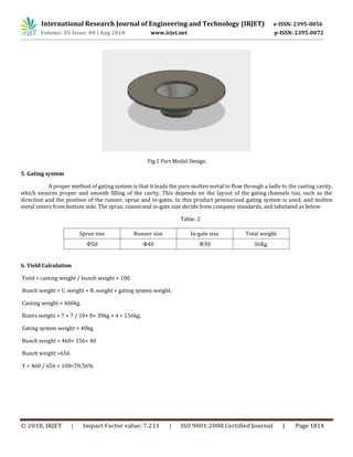IRJET- Quality Improvement in Cover Support Casting using Auto-CAST ...