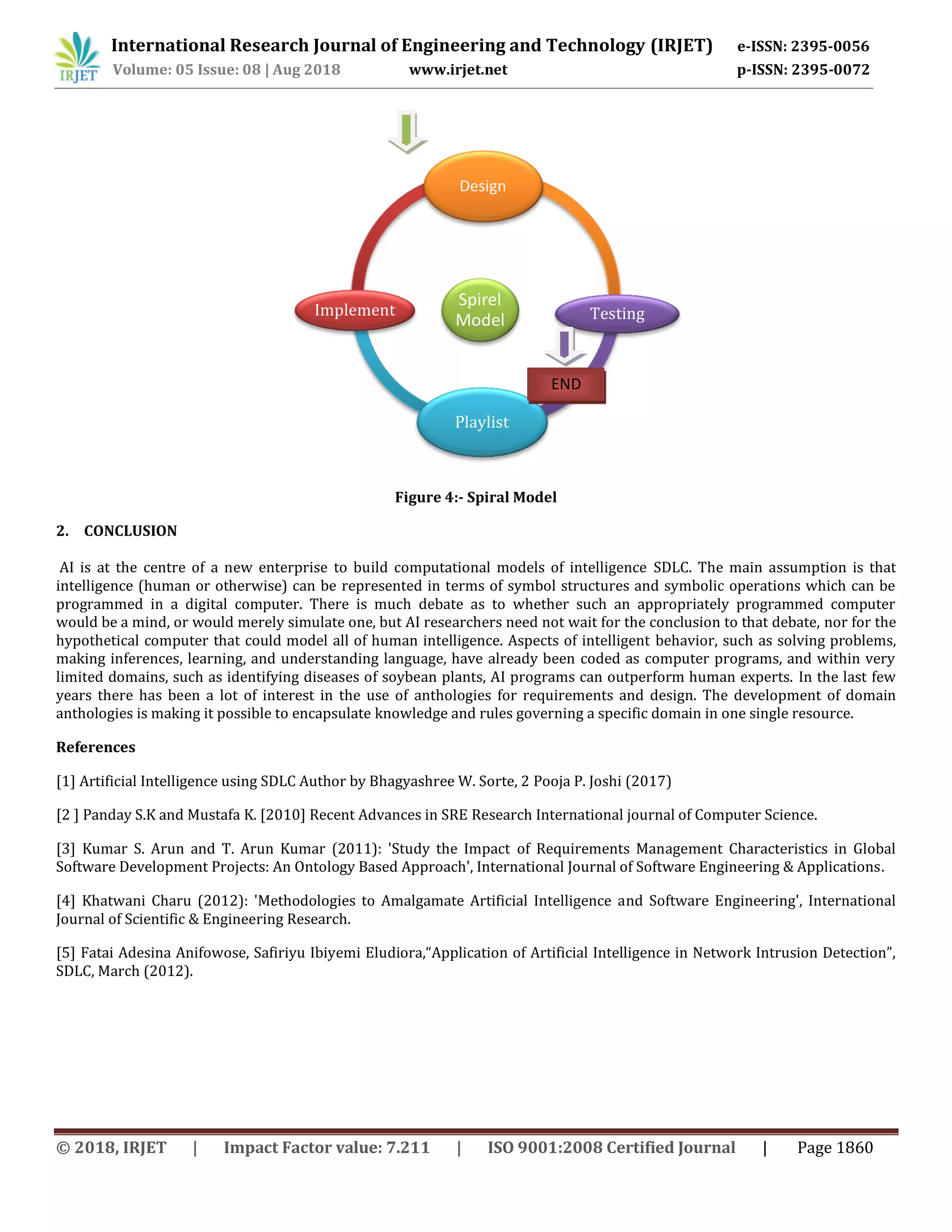 IRJET- Use of Artificial Intelligence in Software Development Life ...