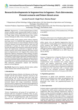 © 2018, IRJET | Impact Factor value: 7.211 | ISO 9001:2008 Certified Journal | Page 1865
Research developments in begomovirus in legumes : Past chievements,
Present scenario and Future thrust areas
Lavania Pranesh1, Singh Priya2, Sharma Manju3
1&2Department of Plant Pathology, College of Agriculture, G.B. Pant University of Agriculture and Technology,
Pantnagar, Uttarakhand, India
3Assistant Professor, Department of Plant Pathology, College of Agriculture, G.B. Pant University of Agriculture and
Technology, Pantnagar, Uttarakhand, India
---------------------------------------------------------------------***---------------------------------------------------------------------
Abstract - Begomovirus – A well recognized genus of plant
viruses classified under Geminiviridae family of Group II
(single stranded circular DNA) is known to cause virulence
in a large range of hosts including tomato, okra, cotton,
cassava, bittergourd, chilli, croton, cucumber, eggplant,
jatropha, mentha, mesta, papaya, potato, tobacco, legumes
and many more. It is believed that organism has caused
major economic losses on cropsof all types. However,owing
to today’s demand of increased production, land area and
productivity of pulses for future food and nutritional
security, this paper will summarize collectively the research
study and experiments conducted on legumes till date,
present research work being conducted and future thrust
areas on begomoviruses w.r.t. legumes like common bean
(Phaseolus vulgaris), mung bean (Vigna radiata), urd bean
(Vigna mungo), pigeon pea (Cajanuscajan),mothbean(Vigna
aconitifolia), cowpea (Vignaungiculata),velvetbean(Mucuna
pruriens), frenchbean (Phaseolus vulgaris), soybean (Glysine
max), long yard bean (Vigna sesquipedalis) etc. Prime focus
areas of this review will include molecular characterization,
DNA replication, phylogenetic analysis and infectivity
patterns on host legumes.
Key Words: Begomovirus, legumes, Bemisia tabaci, yellow
mosaic disease, bean common mosaic virus
1. Introduction-
Among all the diseases of plants, viral diseases are the most
complex and the least known. Intensive research in the
recent past has led to showcase some facts with clear
understanding. This review will deal with morphology,
taxonomy, genome, population genomics, gene expression,
economic impact, host range, transmission, molecular
characterization, antigenicity, infectivityandmanagementof
begomoviruses that forms largest group of disease causing
viruses of plants and specifically of legumes.
2. Morphology-
Virions of geminivirus sub group III are germinate .i.e.
twinned with two incomplete icosahedra. They are non-
enveloped in nature and have a common dimensionof30-38
nm * 18-28 nm (length*diameter) with 22 pentameric
capsomers per nucleocaspid and 110 identical protein
subunits (Galvez & Castano, 1976; Goodman etal.,1977;Qazi
et. al.,2007).
3. Taxonomy-
Mungbean yellow mosaic virus, MungbeanyellowmosaicIndia
virus, Horsegram yellow mosaic virus and Dolichos
yellow mosaic virus are bipartite begomovirus that are
responsible for causing yellow mosaic diseases in legumes
across southern Asia. MYMIV is a bipartite isolate of
Begomovirus that is more widespread in tropical and
subtropical climates (Chakraborty et al., 2003; Usharani et
al., 2005; John et al., 2008;Fazeli et al., 2009; Haq et al.,
2011a, 2011b).
4. Genome-
Genome of begomovirus is bipartite (Honda and Ikegami
1986; Vanitharani et al.1996; Mandal et al. 1997;
Karthikeyan et al. 2004).Both the virions and
complementary sense standards have coding regions,
positive and negative respectively. Double standard
intermediates are responsible for replication of the genome
by rolling circle replication wherecomponentBisdependent
on component A for replication with a common region
consisting of two divergent promoters differentially
regulating temporal expression of viral genes (SIB 2008).
5. Population genomics-
Experiments on global scale population structure of
begomovirus concluded seven major sub populations that
can be further divided into 34 entirely different yet
genetically close minor sub populations(Prasanna et.
al.,2010).
6. Gene expression-
Common region is responsible forbidirectionaltranscription
in begomovirus while protein expression takes place at
subgenomic RNA level. Bipartite begomovirus majorly a
disease causing mesobiotic pathogen in legumes has two
components- Component A encodes six proteins CP(on v-
sense) & Rep, TrAP/AL2, REn, AC4, AV2(on c-sense) and
component B encodes2 proteinsBV1(on v-sense) & BC1(on
c-sense) both involved in movement (Sunter and Bisaro
1992, Bisaro 2006, Sunter and Bisaro 1992, Noueiry et al.
International Research Journal of Engineering and Technology (IRJET) e-ISSN: 2395-0056
Volume: 05 Issue: 08 | Aug 2018 www.irjet.net p-ISSN: 2395-0072
 