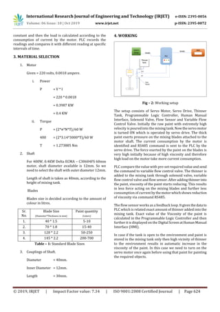 International Research Journal of Engineering and Technology (IRJET) e-ISSN: 2395-0056
Volume: 06 Issue: 10 | Oct 2019 www.irjet.net p-ISSN: 2395-0072
© 2019, IRJET | Impact Factor value: 7.34 | ISO 9001:2008 Certified Journal | Page 624
constant and then the load is calculated according to the
consumption of current by the motor. PLC records the
readings and compares it with different reading at specific
intervals of time.
3. MATERIAL SELECTION
1. Motor
Given = 220 volts, 0.0018 ampere.
i. Power
P = V * I
= 220 * 0.0018
= 0.3987 KW
= 0.4 KW
ii. Torque
P = (2*π*N*T)/60 W
400 = (2*3.14*3000*T)/60 W
T = 1.273885 Nm
2. Shaft
For 400W, 0.4KW Delta ECMA – C30604FS 60mm
motor, shaft diameter available is 12mm. So we
need to select the shaft with outer diameter 12mm.
Length of shaft is taken as 40mm, according to the
height of mixing tank.
Blades
Blades size is decided according to the amount of
colour in litres.
Sr.
No.
Blade Size
(Diameter*Thickness in mm)
Paint quantity
(Liters)
1. 40 * 1.5 5-10
2. 70 * 1.8 15-40
3. 120 * 2.2 50-250
4. 145 * 2.2 200-700
Table – 1: Standard Blade Sizes
3. Couplings of Shaft.
Diameter = 40mm.
Inner Diameter = 12mm.
Length = 30mm.
4. WORKING
Fig – 2: Working setup
The setup consists of Servo Motor, Servo Drive, Thinner
Tank, Programmable Logic Controller, Human Manual
Interface, Solenoid Valve, Flow Sensor and Variable Flow
Control Valve. Initially the raw paint with extremely high
velocity is poured into the mixing tank. Nowtheservomotor
is turned ON which is operated by servo drive. The thick
paint exerts pressure on the mixing blades attached to the
motor shaft. The current consumption by the motor is
identified and RS485 command is sent to the PLC by the
servo drive. The force exerted by the paint on the blades is
very high initially because of high viscosity and therefore
high load on the motor take more current consumption.
PLC compare the value with pre-set required valueandsend
the command to variable flow control valve. The thinner is
added to the mixing tank through solenoid valve, variable
flow control valve and flow sensor. After adding thinnerinto
the paint, viscosity of the paint starts reducing. This results
in less force acting on the mixing blades and further less
consumption of current bythemotorwhichshowsreduction
of viscosity via command RS485.
The flow sensor works as a feedback loop. Itgivesthedata to
PLC which is related exact amount of thinner added into the
mixing tank. Exact value of the Viscosity of the paint is
calculated in the Programmable Logic Controller and then
further it is displayed on the Digital ScreenatHumanManual
Interface (HMI).
In case if the tank is open to the environment and paint is
stored in the mixing tank only then high vicinity of thinner
to the environment results in automatic increase in the
viscosity of the paint. In this case we need to turn on the
servo motor once again before using that paint for painting
the required objects.
 