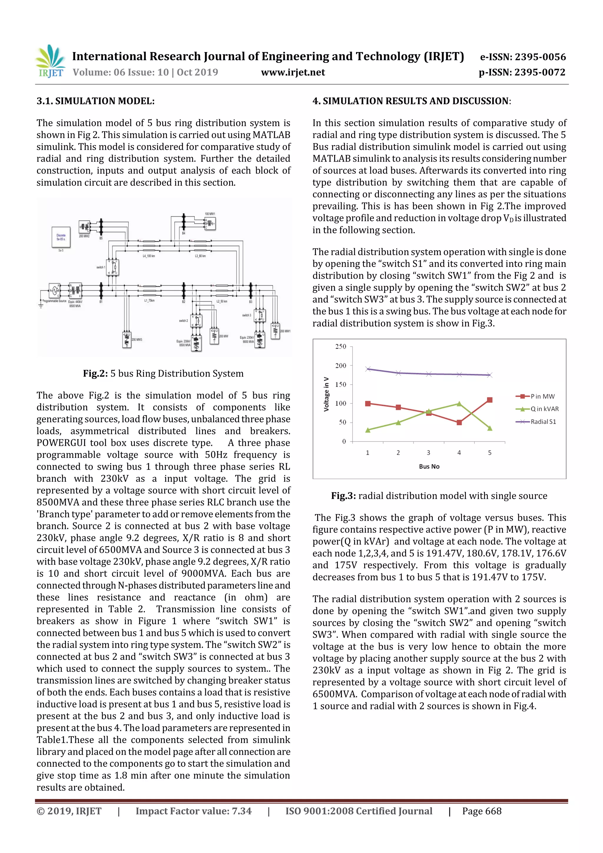 International Research Journal of Engineering and Technology (IRJET) e-ISSN: 2395-0056
Volume: 06 Issue: 10 | Oct 2019 www.irjet.net p-ISSN: 2395-0072
© 2019, IRJET | Impact Factor value: 7.34 | ISO 9001:2008 Certified Journal | Page 668
3.1. SIMULATION MODEL:
The simulation model of 5 bus ring distribution system is
shown in Fig 2. This simulation is carried out using MATLAB
simulink. This model is considered for comparative study of
radial and ring distribution system. Further the detailed
construction, inputs and output analysis of each block of
simulation circuit are described in this section.
Fig.2: 5 bus Ring Distribution System
The above Fig.2 is the simulation model of 5 bus ring
distribution system. It consists of components like
generating sources, load flow buses, unbalancedthreephase
loads, asymmetrical distributed lines and breakers.
POWERGUI tool box uses discrete type. A three phase
programmable voltage source with 50Hz frequency is
connected to swing bus 1 through three phase series RL
branch with 230kV as a input voltage. The grid is
represented by a voltage source with short circuit level of
8500MVA and these three phase series RLC branch use the
'Branch type' parameter to addorremoveelementsfrom the
branch. Source 2 is connected at bus 2 with base voltage
230kV, phase angle 9.2 degrees, X/R ratio is 8 and short
circuit level of 6500MVA and Source 3 is connected at bus 3
with base voltage 230kV, phase angle 9.2 degrees, X/R ratio
is 10 and short circuit level of 9000MVA. Each bus are
connectedthroughN-phases distributedparametersline and
these lines resistance and reactance (in ohm) are
represented in Table 2. Transmission line consists of
breakers as show in Figure 1 where “switch SW1” is
connected between bus 1 and bus 5 which is used to convert
the radial system into ring type system. The “switch SW2” is
connected at bus 2 and “switch SW3” is connected at bus 3
which used to connect the supply sources to system.. The
transmission lines are switched by changing breaker status
of both the ends. Each buses contains a load that is resistive
inductive load is present at bus 1 and bus 5, resistive load is
present at the bus 2 and bus 3, and only inductive load is
present at the bus 4. The load parameters are represented in
Table1.These all the components selected from simulink
library and placed on the model page after all connection are
connected to the components go to start the simulation and
give stop time as 1.8 min after one minute the simulation
results are obtained.
4. SIMULATION RESULTS AND DISCUSSION:
In this section simulation results of comparative study of
radial and ring type distribution system is discussed. The 5
Bus radial distribution simulink model is carried out using
MATLAB simulink to analysis its resultsconsideringnumber
of sources at load buses. Afterwards its converted into ring
type distribution by switching them that are capable of
connecting or disconnecting any lines as per the situations
prevailing. This is has been shown in Fig 2.The improved
voltage profile and reduction in voltage drop VDisillustrated
in the following section.
The radial distribution system operation with single is done
by opening the “switch S1” and its converted into ring main
distribution by closing “switch SW1” from the Fig 2 and is
given a single supply by opening the “switch SW2” at bus 2
and “switch SW3” at bus 3. The supply sourceisconnectedat
the bus 1 this is a swing bus. The bus voltage ateachnode for
radial distribution system is show in Fig.3.
Fig.3: radial distribution model with single source
The Fig.3 shows the graph of voltage versus buses. This
figure contains respective active power (P in MW), reactive
power(Q in kVAr) and voltage at each node. The voltage at
each node 1,2,3,4, and 5 is 191.47V, 180.6V, 178.1V, 176.6V
and 175V respectively. From this voltage is gradually
decreases from bus 1 to bus 5 that is 191.47V to 175V.
The radial distribution system operation with 2 sources is
done by opening the “switch SW1”.and given two supply
sources by closing the “switch SW2” and opening “switch
SW3”. When compared with radial with single source the
voltage at the bus is very low hence to obtain the more
voltage by placing another supply source at the bus 2 with
230kV as a input voltage as shown in Fig 2. The grid is
represented by a voltage source with short circuit level of
6500MVA. Comparison of voltageateachnodeof radial with
1 source and radial with 2 sources is shown in Fig.4.
 