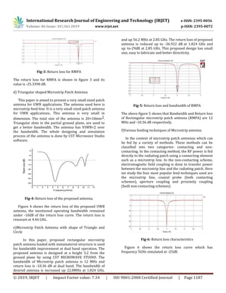 International Research Journal of Engineering and Technology (IRJET) e-ISSN: 2395-0056
Volume: 06 Issue: 10 | Oct 2019 www.irjet.net p-ISSN: 2395-0072
© 2019, IRJET | Impact Factor value: 7.34 | ISO 9001:2008 Certified Journal | Page 1187
Fig-3: Return loss for RMPA
The return loss for RMPA is shown in figure 3 and its
value is -25.3390 dB.
d) Triangular shaped Microstrip Patch Antenna
This paper is aimed to present a very small sized patch
antenna for UWB applications. The antenna used here is
microstrip feed-line. It is a very small sized patch antenna
for UWB applications.. This antenna is very small in
dimension. The total size of the antenna is 20×18mm2.
Triangular slots in the partial ground plane, are used to
get a better bandwidth. The antenna has VSWR<2 over
the bandwidth. The whole designing and simulation
process of the antenna is done by CST Microwave Studio
software.
Fig-4: Return loss of the proposed antenna.
Figure 4 shows the return loss of the proposed UWB
antenna, the mentioned operating bandwidth remained
under -10dB of the return loss curve. The return loss is
resonant at 4.46 GHz.
e)Microstrip Patch Antenna with shape of Triangle and
Circle
In this paper, proposed rectangular microstrip
patch antenna loaded with metamaterial structure is used
for bandwidth improvement at dual band operation. The
proposed antenna is designed at a height 3.2 from the
ground plane by using CST MICROWAVE STUDIO. The
bandwidth of Microstrip patch antenna is 12 MHz and
return loss is -10.36 dB at dual band. The bandwidth of
desired antenna is increased up 22.8MHz at 1.824 GHz.
and up 56.2 MHz at 2.85 GHz. The return loss of proposed
antenna is reduced up to -36.922 dB at 1.824 GHz and
up to-29dB at 2.85 GHz. This proposed design has small
size, easy to fabricate and better directivity.
Fig-5: Return loss and bandwidth of RMPA
The above figure 5 shows that Bandwidth and Return loss
of Rectangular microstrip patch antenna (RMPA) are 12
MHz and -10.36 dB respectively.
f)Various feeding techniques of Microstrip antenna
In the context of microstrip patch antennas which can
be fed by a variety of methods. These methods can be
classified into two categories- contacting and non-
contacting. In the contacting method, the RF power is fed
directly to the radiating patch using a connecting element
such as a microstrip line. In the non-contacting scheme,
electromagnetic field coupling is done to transfer power
between the microstrip line and the radiating patch. Here
we study the four most popular feed techniques used are
the microstrip line, coaxial probe (both contacting
schemes), aperture coupling and proximity coupling
(both non-contacting schemes).
Fig-6: Return loss characteristics
Figure 6 shows the return loss curve which has
frequency 5GHz simulated at -25dB.
 