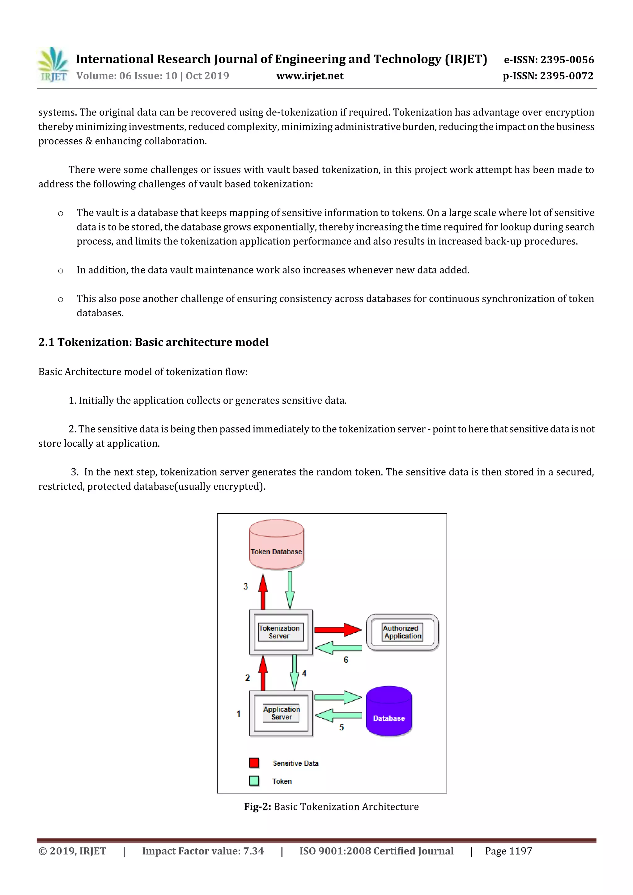 International Research Journal of Engineering and Technology (IRJET) e-ISSN: 2395-0056
Volume: 06 Issue: 10 | Oct 2019 www.irjet.net p-ISSN: 2395-0072
© 2019, IRJET | Impact Factor value: 7.34 | ISO 9001:2008 Certified Journal | Page 1197
systems. The original data can be recovered using de-tokenization if required. Tokenization has advantage over encryption
thereby minimizing investments, reduced complexity, minimizing administrativeburden, reducingtheimpactonthebusiness
processes & enhancing collaboration.
There were some challenges or issues with vault based tokenization, in this project work attempt has been made to
address the following challenges of vault based tokenization:
o The vault is a database that keeps mapping of sensitive information to tokens. On a large scale where lot of sensitive
data is to be stored, the database grows exponentially, thereby increasing the time required for lookup during search
process, and limits the tokenization application performance and also results in increased back-up procedures.
o In addition, the data vault maintenance work also increases whenever new data added.
o This also pose another challenge of ensuring consistency across databases for continuous synchronization of token
databases.
2.1 Tokenization: Basic architecture model
Basic Architecture model of tokenization flow:
1. Initially the application collects or generates sensitive data.
2. The sensitive data is being then passed immediately to the tokenization server -pointtoherethatsensitivedata is not
store locally at application.
3. In the next step, tokenization server generates the random token. The sensitive data is then stored in a secured,
restricted, protected database(usually encrypted).
Fig-2: Basic Tokenization Architecture
 