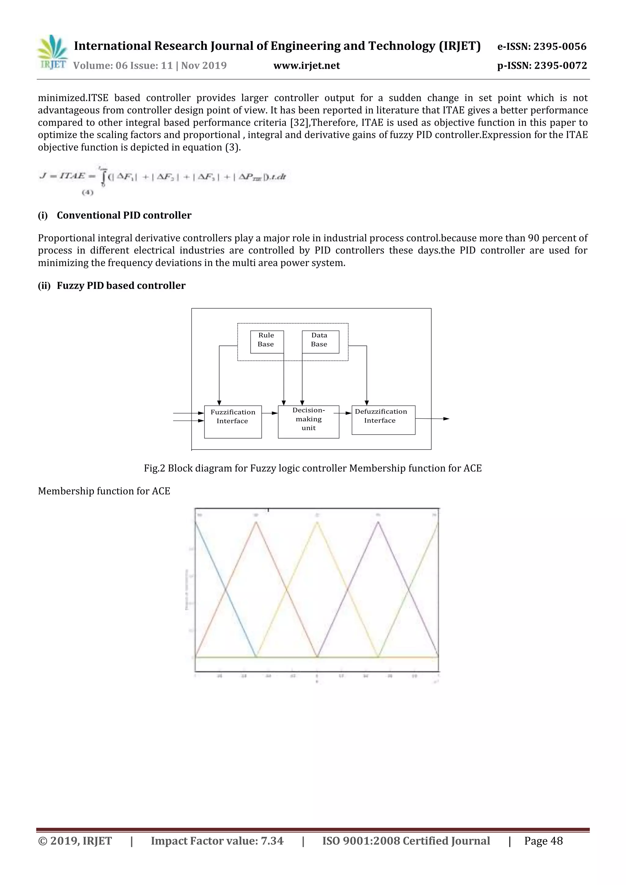 IRJET- Comparative Study of Load Frequency Control using PID and Fuzzy ...