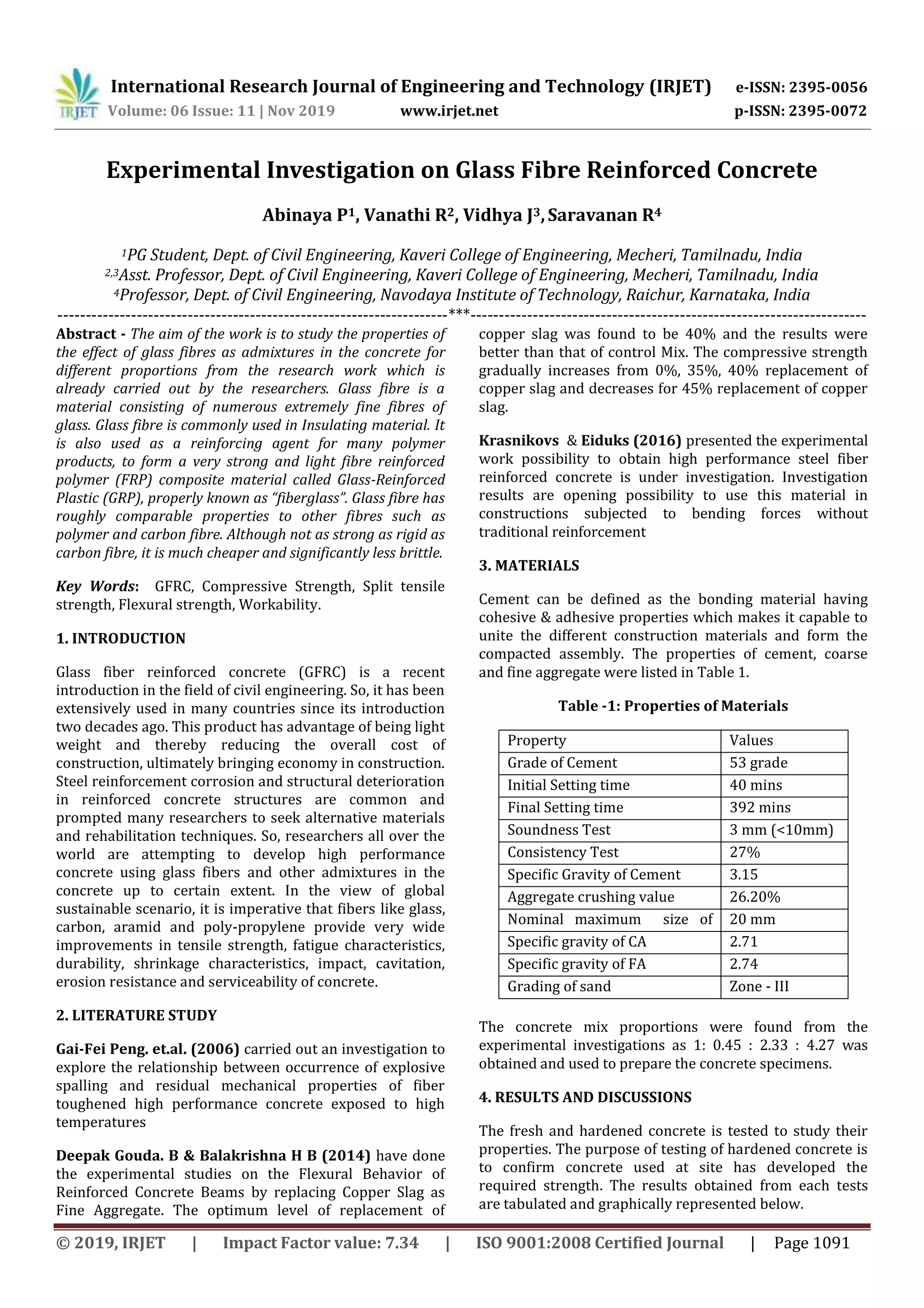 IRJET- Experimental Investigation on Glass Fibre Reinforced Concrete | PDF