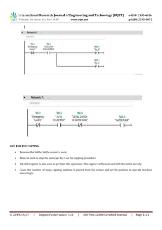 International Research Journal of Engineering and Technology (IRJET) e-ISSN: 2395-0056
Volume: 06 Issue: 11 | Nov 2019 www.irjet.net p-ISSN: 2395-0072
© 2019, IRJET | Impact Factor value: 7.34 | ISO 9001:2008 Certified Journal | Page 1101
AND FOR THE CAPPING
• To sense the bottle, bottle sensor is used.
• Timer is used to stop the conveyer for 1sec for capping procedure.
• Bit shift register is also used to perform this operation. The register will count and shift the bottle serially.
• Count the number of steps capping machine is placed from the sensor and set bit position to operate machine
accordingly.
 