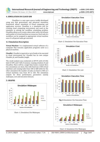 International Research Journal of Engineering and Technology (IRJET) e-ISSN: 2395-0056
Volume: 06 Issue: 11 | Nov 2019 www.irjet.net p-ISSN: 2395-0072
© 2019, IRJET | Impact Factor value: 7.34 | ISO 9001:2008 Certified Journal | Page 1669
4. SIMULATION ON CLOUD SIM
CloudSim is a new open source toolkit developed
using java that generalized, and advanced simulation
framework allows simulation of Cloud computing and
application services. CloudSim is a simulation tool for
creating cloud computing environment and used as the
simulator in solving the workflow scheduling problem.
CloudSim allows us to create a data center with a setofhosts
and number of virtual machines as resources. Each task of a
workflow can be assigned to appropriate virtual machine
once it’s all parent tasks get executed.
4.1 Simulation Description
Virtual Machine- It is implemented virtual software of a
computer that executes application programs same as a
physical machine.
Cloudlet- Cloudlet is input job or set of tasks to be executed
in cloud environment for. Cloudlet has its own unique
Cloudlet_id, and Cloudlet_length.
The result analysis was conducted on HP PC with 2.0 GHz
Intel i3 CPU and 4 GB of memory running windows 8 and
CloudSim. There will be a single Data Center created. Here
two simulations are done, One with fixed size of 80 virtual
machines and varying tasks from 100 to 600 while for the
other simulation the number of tasks are fixed to 400 an f
virtual machines vary from 40 to 160. The simulation
outputs for three performance parameters namely
makespan, cost and execution time.[1]
5. GRAPHS
Chart -1: Simulation I for Makespan
Chart -2: Simulation I for Execution Time
Chart -3: Simulation I for cost
Fig- 6 Simulation-I for Execution Time
Chart -4: Simulation II for Makespan
 