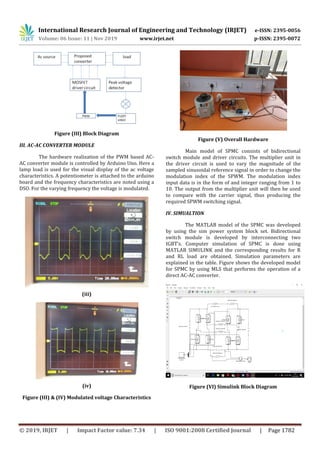 International Research Journal of Engineering and Technology (IRJET) e-ISSN: 2395-0056
Volume: 06 Issue: 11 | Nov 2019 www.irjet.net p-ISSN: 2395-0072
© 2019, IRJET | Impact Factor value: 7.34 | ISO 9001:2008 Certified Journal | Page 1782
Figure (III) Block Diagram
III. AC-AC CONVERTER MODULE
The hardware realization of the PWM based AC-
AC converter module is controlled by Arduino Uno. Here a
lamp load is used for the visual display of the ac voltage
characteristics. A potentiometer is attached to the arduino
board and the frequency characteristics are noted using a
DSO. For the varying frequency the voltage is modulated.
(iii)
(iv)
Figure (III) & (IV) Modulated voltage Characteristics
Figure (V) Overall Hardware
Main model of SPMC consists of bidirectional
switch module and driver circuits. The multiplier unit in
the driver circuit is used to vary the magnitude of the
sampled sinusoidal reference signal in order to change the
modulation index of the SPWM. The modulation index
input data is in the form of and integer ranging from 1 to
10. The output from the multiplier unit will then be used
to compare with the carrier signal, thus producing the
required SPWM switching signal.
IV. SIMUALTION
The MATLAB model of the SPMC was developed
by using the sim power system block set. Bidirectional
switch module is developed by interconnecting two
IGBT’s. Computer simulation of SPMC is done using
MATLAB SIMULINK and the corresponding results for R
and RL load are obtained. Simulation parameters are
explained in the table. Figure shows the developed model
for SPMC by using MLS that performs the operation of a
direct AC-AC converter.
Figure (VI) Simulink Block Diagram
 