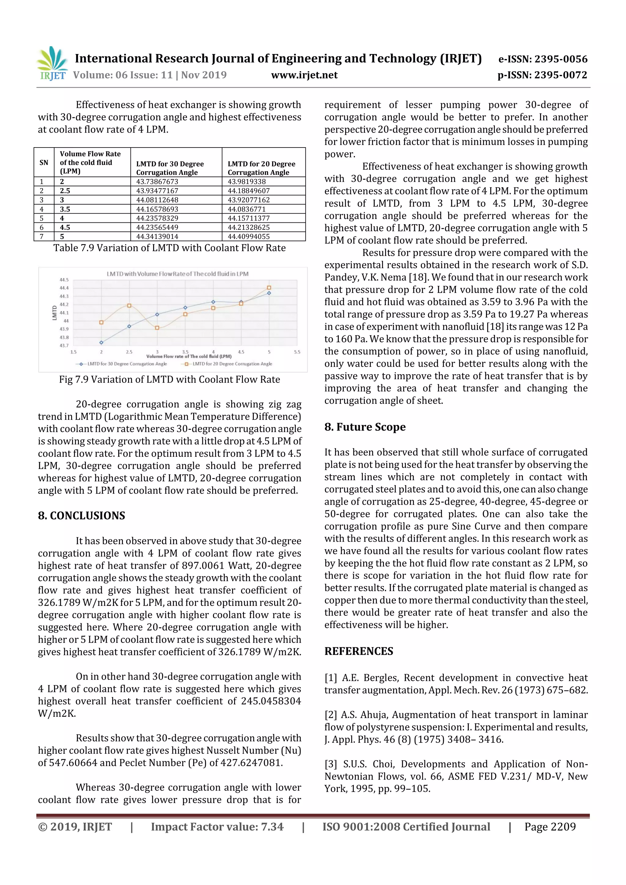 International Research Journal of Engineering and Technology (IRJET) e-ISSN: 2395-0056
Volume: 06 Issue: 11 | Nov 2019 www.irjet.net p-ISSN: 2395-0072
© 2019, IRJET | Impact Factor value: 7.34 | ISO 9001:2008 Certified Journal | Page 2209
Effectiveness of heat exchanger is showing growth
with 30-degree corrugation angle and highest effectiveness
at coolant flow rate of 4 LPM.
SN
Volume Flow Rate
of the cold fluid
(LPM)
LMTD for 30 Degree
Corrugation Angle
LMTD for 20 Degree
Corrugation Angle
1 2 43.73867673 43.9819338
2 2.5 43.93477167 44.18849607
3 3 44.08112648 43.92077162
4 3.5 44.16578693 44.0836771
5 4 44.23578329 44.15711377
6 4.5 44.23565449 44.21328625
7 5 44.34139014 44.40994055
Table 7.9 Variation of LMTD with Coolant Flow Rate
Fig 7.9 Variation of LMTD with Coolant Flow Rate
20-degree corrugation angle is showing zig zag
trend in LMTD (Logarithmic Mean Temperature Difference)
with coolant flow rate whereas 30-degree corrugationangle
is showing steady growth rate with a little dropat4.5LPM of
coolant flow rate. For the optimum result from 3 LPM to 4.5
LPM, 30-degree corrugation angle should be preferred
whereas for highest value of LMTD, 20-degree corrugation
angle with 5 LPM of coolant flow rate should be preferred.
8. CONCLUSIONS
It has been observed in above study that 30-degree
corrugation angle with 4 LPM of coolant flow rate gives
highest rate of heat transfer of 897.0061 Watt, 20-degree
corrugation angle shows the steady growth with the coolant
flow rate and gives highest heat transfer coefficient of
326.1789 W/m2K for 5 LPM, and for the optimum result20-
degree corrugation angle with higher coolant flow rate is
suggested here. Where 20-degree corrugation angle with
higher or 5 LPM of coolant flow rate is suggested here which
gives highest heat transfer coefficient of 326.1789 W/m2K.
On in other hand 30-degree corrugation angle with
4 LPM of coolant flow rate is suggested here which gives
highest overall heat transfer coefficient of 245.0458304
W/m2K.
Results show that 30-degree corrugationangle with
higher coolant flow rate gives highest Nusselt Number (Nu)
of 547.60664 and Peclet Number (Pe) of 427.6247081.
Whereas 30-degree corrugation angle with lower
coolant flow rate gives lower pressure drop that is for
requirement of lesser pumping power 30-degree of
corrugation angle would be better to prefer. In another
perspective20-degreecorrugationangleshouldbepreferred
for lower friction factor that is minimum losses in pumping
power.
Effectiveness of heat exchanger is showing growth
with 30-degree corrugation angle and we get highest
effectiveness at coolant flow rate of 4 LPM. For the optimum
result of LMTD, from 3 LPM to 4.5 LPM, 30-degree
corrugation angle should be preferred whereas for the
highest value of LMTD, 20-degree corrugation angle with 5
LPM of coolant flow rate should be preferred.
Results for pressure drop were compared with the
experimental results obtained in the research work of S.D.
Pandey, V.K. Nema [18]. We found that in our research work
that pressure drop for 2 LPM volume flow rate of the cold
fluid and hot fluid was obtained as 3.59 to 3.96 Pa with the
total range of pressure drop as 3.59 Pa to 19.27 Pa whereas
in case of experiment with nanofluid[18]itsrangewas12Pa
to 160 Pa. We know that the pressure drop is responsiblefor
the consumption of power, so in place of using nanofluid,
only water could be used for better results along with the
passive way to improve the rate of heat transfer that is by
improving the area of heat transfer and changing the
corrugation angle of sheet.
8. Future Scope
It has been observed that still whole surface of corrugated
plate is not being used for the heat transfer by observing the
stream lines which are not completely in contact with
corrugated steel plates and to avoid this,onecanalsochange
angle of corrugation as 25-degree, 40-degree, 45-degree or
50-degree for corrugated plates. One can also take the
corrugation profile as pure Sine Curve and then compare
with the results of different angles. In this research work as
we have found all the results for various coolant flow rates
by keeping the the hot fluid flow rate constant as 2 LPM, so
there is scope for variation in the hot fluid flow rate for
better results. If the corrugated plate material is changed as
copper then due to more thermal conductivitythanthesteel,
there would be greater rate of heat transfer and also the
effectiveness will be higher.
REFERENCES
[1] A.E. Bergles, Recent development in convective heat
transfer augmentation, Appl. Mech.Rev.26(1973)675–682.
[2] A.S. Ahuja, Augmentation of heat transport in laminar
flow of polystyrene suspension: I. Experimental and results,
J. Appl. Phys. 46 (8) (1975) 3408– 3416.
[3] S.U.S. Choi, Developments and Application of Non-
Newtonian Flows, vol. 66, ASME FED V.231/ MD-V, New
York, 1995, pp. 99–105.
 