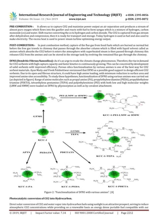 International Research Journal of Engineering and Technology (IRJET) e-ISSN: 2395-0056
Volume: 06 Issue: 11 | Nov 2019 www.irjet.net p-ISSN: 2395-0072
© 2019, IRJET | Impact Factor value: 7.34 | ISO 9001:2008 Certified Journal | Page 2212
PRE-COMBUSTION-: It allows us to capture CO2 and maximize power output an air separation unit produces a stream of
almost pure oxygen which flows into the gasifier and reacts with fuel to form syngas which is a mixture of hydrogen, carbon
monoxide (co)and water. Shift reactorconverting the co tohydrogen and carbon dioxide. The CO2 is captured from gas stream
after dehydration and compression, then it is ready for transport and storage. Today hydrogen is used as fuel and also used to
make electricity. The excess heat is used to power steam turbine optimizing energy output.
POST-COMBUSTION:- In post combustion method, capture of the flue gas from fossil fuels which are burned as normal but
before the free gas travels to chimney that passes through the absorber column which is filled with liquid solvent called as
amines which absorbs the CO2 before it enters the atmosphere with superheated steam is then passed through chimney this
releases CO2 from the amines and can be stored in the storage tank by evolving the remained flue gas through the chimney.
DFNS (Dendritic Fibrous Nanosilica):-As it’s an urgetoevadethe climatechange phenomenon. Therefore,theriseindemand
for CO2 sorbents with highcapture capacity and faster kinetics is continuously growing. This can be conceived bydevelopment
of solid sorbents with improved efficiency. Porous silica functionalization by various amines is one of the best way for CO2
sorbent materials. Ayan Maity and Vivek Polshettiwar envisioned that DFNS as a possible good support to design efficient CO2
sorbents. Due to its open and fibrous structure, it could have high amine loading, with minimum reduction in surface area and
improved amine sites accessibility. To study these hypotheses, functionalization of DFNS using various amines was carried out
(as depicted in figure). Range of amine molecules such as propylamine (PA), propylethylenediamine(PEDA),propyldiethylene
triamine (PDETA), tetraethylene pentamine (TEPA) and polyethylenimine (PEI) with both low and high molecular weights
(LMW and HMW) were loaded on DFNS by physisorption as well as by covalent attachment.
Figure 2: “Functionalization of DFNS with various amines”. [4]
Photocatalytic conversion of CO2 into Hydrocarbon.
Direct solar conversion of CO2 and water vapor into hydrocarbonfuelsusingsunlightisanattractiveprospect,servingtoreduce
atmospheric CO2 concentrations while providing on a renewable basis an energy dense portable fuel compatible with our
 