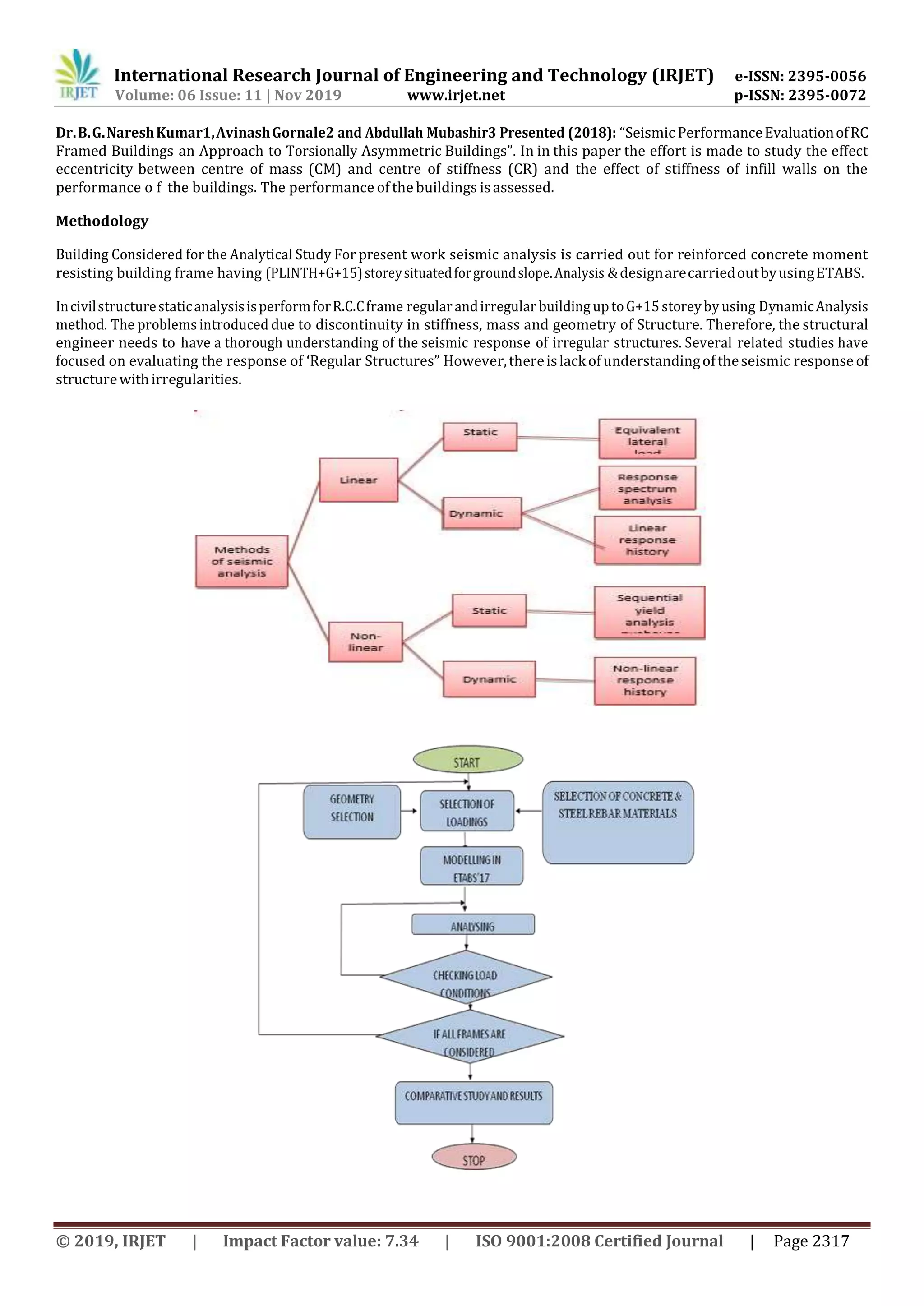 International Research Journal of Engineering and Technology (IRJET) e-ISSN: 2395-0056
Volume: 06 Issue: 11 | Nov 2019 www.irjet.net p-ISSN: 2395-0072
© 2019, IRJET | Impact Factor value: 7.34 | ISO 9001:2008 Certified Journal | Page 2317
Dr.B.G.NareshKumar1,AvinashGornale2 and Abdullah Mubashir3 Presented (2018): “Seismic PerformanceEvaluationofRC
Framed Buildings an Approach to Torsionally Asymmetric Buildings”. In in this paper the effort is made to study the effect
eccentricity between centre of mass (CM) and centre of stiffness (CR) and the effect of stiffness of infill walls on the
performance o f the buildings. The performance of the buildings isassessed.
Methodology
Building Considered for the Analytical Study For present work seismic analysis is carried out for reinforced concrete moment
resisting building frame having (PLINTH+G+15)storeysituatedforgroundslope.Analysis &designarecarriedoutbyusingETABS.
IncivilstructurestaticanalysisisperformforR.C.Cframe regularandirregular building uptoG+15storeyby using DynamicAnalysis
method. The problems introduced due to discontinuity in stiffness, mass and geometry of Structure. Therefore, the structural
engineer needs to have a thorough understanding of the seismic response of irregular structures. Several related studies have
focused on evaluating the response of ‘Regular Structures” However,thereislackofunderstandingoftheseismic responseof
structurewithirregularities.
 