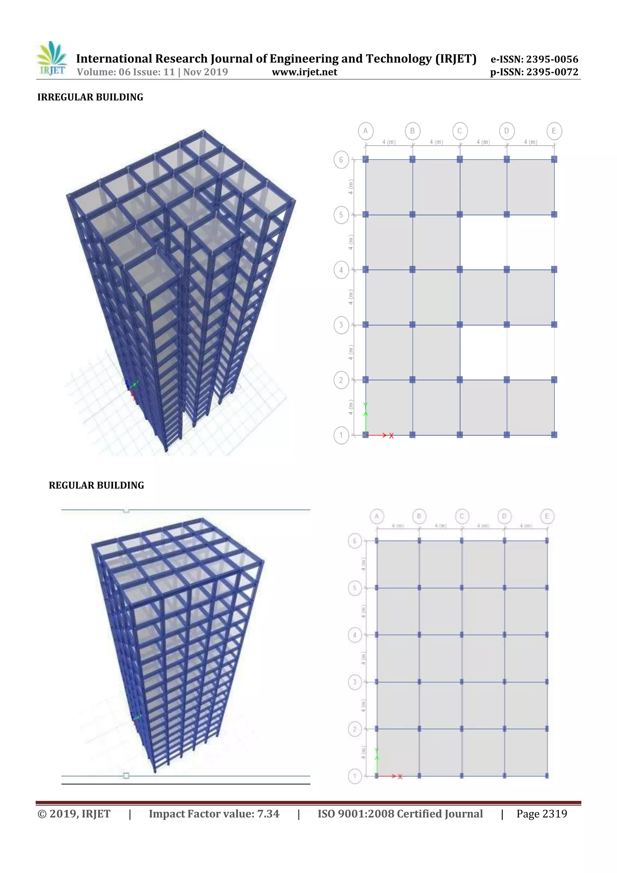 International Research Journal of Engineering and Technology (IRJET) e-ISSN: 2395-0056
Volume: 06 Issue: 11 | Nov 2019 www.irjet.net p-ISSN: 2395-0072
© 2019, IRJET | Impact Factor value: 7.34 | ISO 9001:2008 Certified Journal | Page 2319
IRREGULAR BUILDING
REGULAR BUILDING
 
