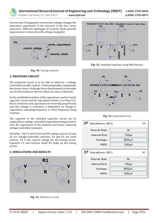 International Research Journal of Engineering and Technology (IRJET) e-ISSN: 2395-0056
Volume: 06 Issue: 11 | Nov 2019 www.irjet.net p-ISSN: 2395-0072
© 2019, IRJET | Impact Factor value: 7.34 | ISO 9001:2008 Certified Journal | Page 3591
reverse bias. Changing the reverse bias voltage, changes the
equivalent capacitance of the network of the two series
capacitors. Different topologies of varactor diode provide
improvement in linearity with voltage change[6].
Fig -10: Tuning network
2. PROPOSED CIRCUIT
The proposed circuit is to be able to fabricate a voltage
controlled variable resistor. Fabricating bulky components
has always been a challenge,hencetheproposedcircuitmake
use of semiconductor devices which are easy to fabricate.
As the established relation of the capacitance used in switch
capacitor circuit and the equivalent resistor is as Req=T/C.
that is resistance and capacitance are inversely proportional
and that change is resistance is dependent on change is
capacitance, operating frequency or clock frequency being
constant.
The capacitor in the switched capacitor circuit can be
replaced by a voltage-controlled capacitancetuningcircuitto
vary the capacitance of the network and hence achieving
voltage-controlled resistance.
Here[Fig - 13], V1 and V2 are two DC voltage sources, S1 and
S2 are voltage-controlled switches, V4 and V5 are clock
sources. V3 is the control voltage for the tuning circuit.
Capacitor C1 and varactor diode D2 make up the tuning
circuit.
3. SIMULATIONS AND RESULTS
Fig -11: Reference circuit
Fig -12: switched capacitor using MOS devices
Fig -13: proposed circuit
 