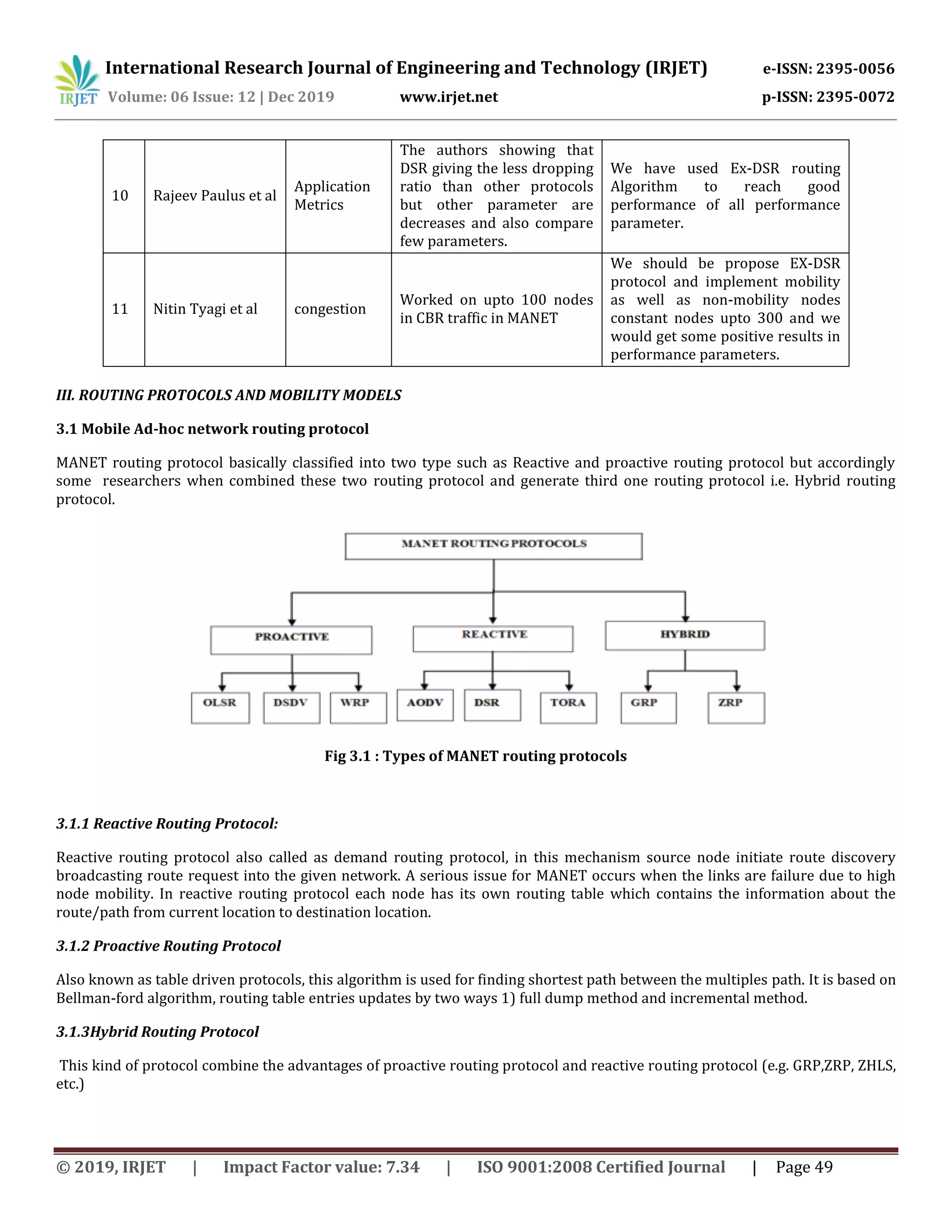 International Research Journal of Engineering and Technology (IRJET) e-ISSN: 2395-0056
Volume: 06 Issue: 12 | Dec 2019 www.irjet.net p-ISSN: 2395-0072
© 2019, IRJET | Impact Factor value: 7.34 | ISO 9001:2008 Certified Journal | Page 49
10 Rajeev Paulus et al
Application
Metrics
The authors showing that
DSR giving the less dropping
ratio than other protocols
but other parameter are
decreases and also compare
few parameters.
We have used Ex-DSR routing
Algorithm to reach good
performance of all performance
parameter.
11 Nitin Tyagi et al congestion
Worked on upto 100 nodes
in CBR traffic in MANET
We should be propose EX-DSR
protocol and implement mobility
as well as non-mobility nodes
constant nodes upto 300 and we
would get some positive results in
performance parameters.
III. ROUTING PROTOCOLS AND MOBILITY MODELS
3.1 Mobile Ad-hoc network routing protocol
MANET routing protocol basically classified into two type such as Reactive and proactive routing protocol but accordingly
some researchers when combined these two routing protocol and generate third one routing protocol i.e. Hybrid routing
protocol.
Fig 3.1 : Types of MANET routing protocols
3.1.1 Reactive Routing Protocol:
Reactive routing protocol also called as demand routing protocol, in this mechanism source node initiate route discovery
broadcasting route request into the given network. A serious issue for MANET occurs when the links are failure due to high
node mobility. In reactive routing protocol each node has its own routing table which contains the information about the
route/path from current location to destination location.
3.1.2 Proactive Routing Protocol
Also known as table driven protocols, this algorithm is used for finding shortest path between the multiples path. It is based on
Bellman-ford algorithm, routing table entries updates by two ways 1) full dump method and incremental method.
3.1.3Hybrid Routing Protocol
This kind of protocol combine the advantages of proactive routing protocol and reactive routing protocol (e.g. GRP,ZRP, ZHLS,
etc.)
 
