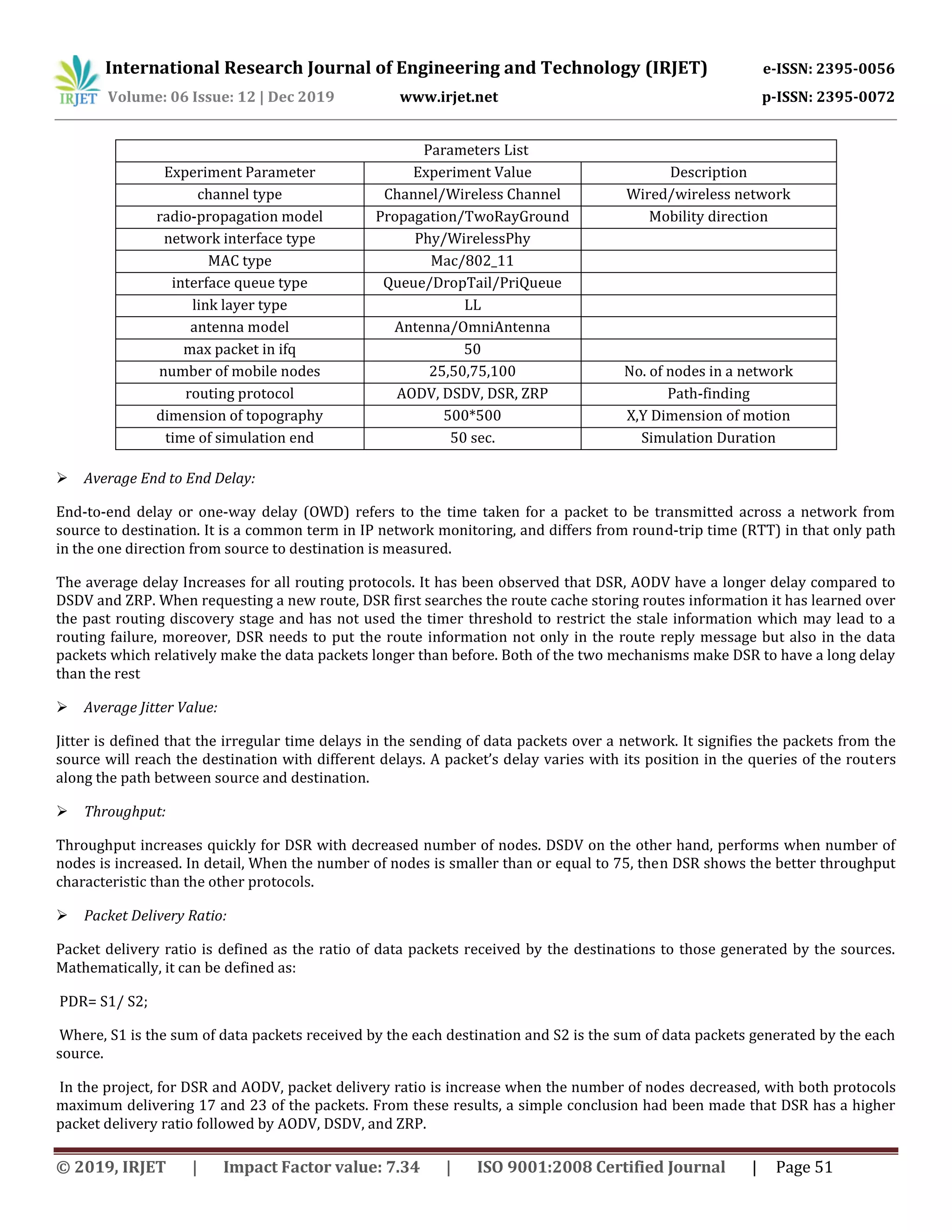 International Research Journal of Engineering and Technology (IRJET) e-ISSN: 2395-0056
Volume: 06 Issue: 12 | Dec 2019 www.irjet.net p-ISSN: 2395-0072
© 2019, IRJET | Impact Factor value: 7.34 | ISO 9001:2008 Certified Journal | Page 51
Parameters List
Experiment Parameter Experiment Value Description
channel type Channel/Wireless Channel Wired/wireless network
radio-propagation model Propagation/TwoRayGround Mobility direction
network interface type Phy/WirelessPhy
MAC type Mac/802_11
interface queue type Queue/DropTail/PriQueue
link layer type LL
antenna model Antenna/OmniAntenna
max packet in ifq 50
number of mobile nodes 25,50,75,100 No. of nodes in a network
routing protocol AODV, DSDV, DSR, ZRP Path-finding
dimension of topography 500*500 X,Y Dimension of motion
time of simulation end 50 sec. Simulation Duration
 Average End to End Delay:
End-to-end delay or one-way delay (OWD) refers to the time taken for a packet to be transmitted across a network from
source to destination. It is a common term in IP network monitoring, and differs from round-trip time (RTT) in that only path
in the one direction from source to destination is measured.
The average delay Increases for all routing protocols. It has been observed that DSR, AODV have a longer delay compared to
DSDV and ZRP. When requesting a new route, DSR first searches the route cache storing routes information it has learned over
the past routing discovery stage and has not used the timer threshold to restrict the stale information which may lead to a
routing failure, moreover, DSR needs to put the route information not only in the route reply message but also in the data
packets which relatively make the data packets longer than before. Both of the two mechanisms make DSR to have a long delay
than the rest
 Average Jitter Value:
Jitter is defined that the irregular time delays in the sending of data packets over a network. It signifies the packets from the
source will reach the destination with different delays. A packet’s delay varies with its position in the queries of the routers
along the path between source and destination.
 Throughput:
Throughput increases quickly for DSR with decreased number of nodes. DSDV on the other hand, performs when number of
nodes is increased. In detail, When the number of nodes is smaller than or equal to 75, then DSR shows the better throughput
characteristic than the other protocols.
 Packet Delivery Ratio:
Packet delivery ratio is defined as the ratio of data packets received by the destinations to those generated by the sources.
Mathematically, it can be defined as:
PDR= S1/ S2;
Where, S1 is the sum of data packets received by the each destination and S2 is the sum of data packets generated by the each
source.
In the project, for DSR and AODV, packet delivery ratio is increase when the number of nodes decreased, with both protocols
maximum delivering 17 and 23 of the packets. From these results, a simple conclusion had been made that DSR has a higher
packet delivery ratio followed by AODV, DSDV, and ZRP.
 