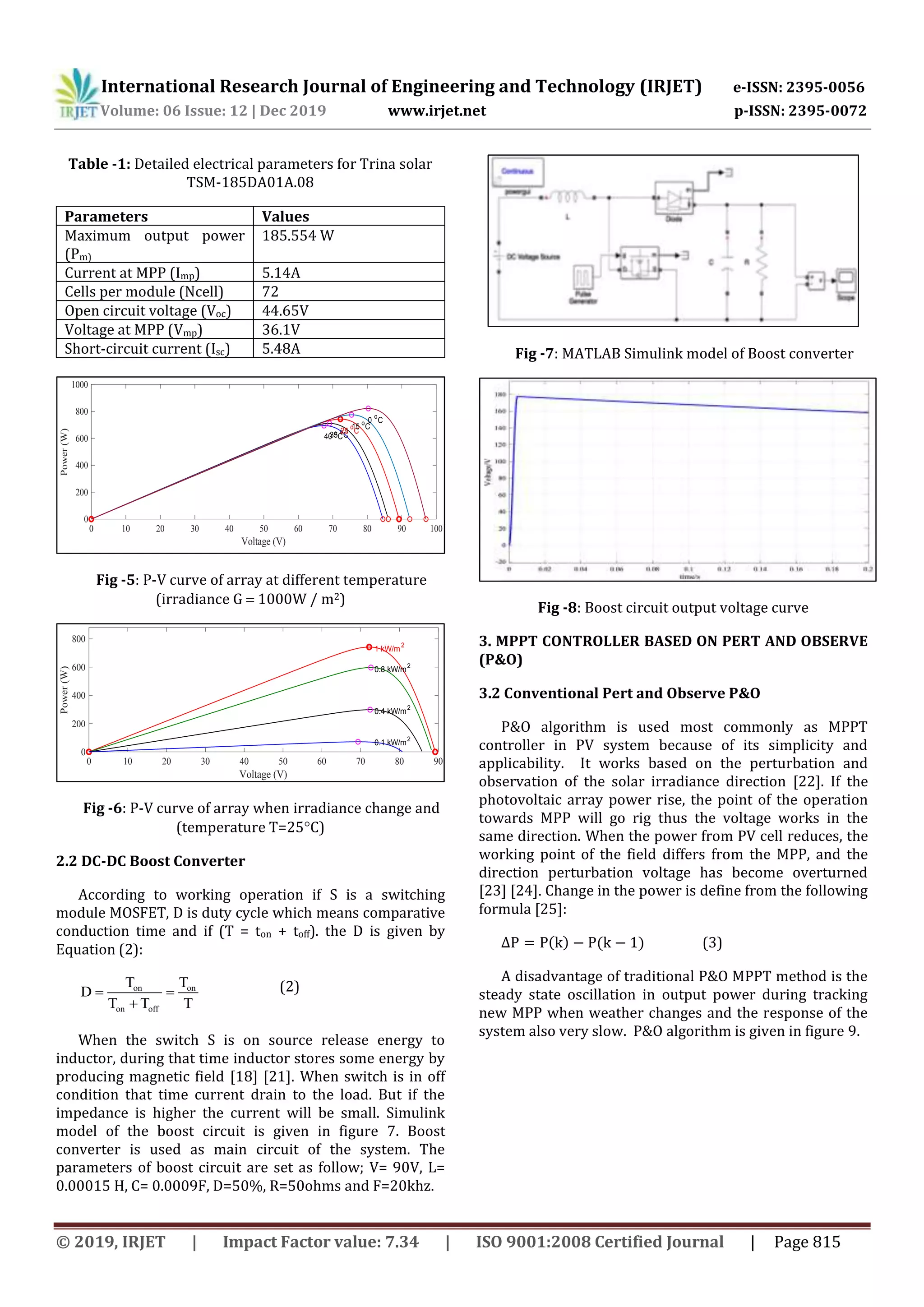 International Research Journal of Engineering and Technology (IRJET) e-ISSN: 2395-0056 Volume: 06 Issue: 12 | Dec 2019 www.irjet.net p-ISSN: 2395-0072 © 2019, IRJET | Impact Factor value: 7.34 | ISO 9001:2008 Certified Journal | Page 815 Table -1: Detailed electrical parameters for Trina solar TSM-185DA01A.08 Parameters Values Maximum output power (Pm) 185.554 W Current at MPP (Imp) 5.14A Cells per module (Ncell) 72 Open circuit voltage (Voc) 44.65V Voltage at MPP (Vmp) 36.1V Short-circuit current (Isc) 5.48A Fig -5: P-V curve of array at different temperature (irradiance G  1000W / m2) Fig -6: P-V curve of array when irradiance change and (temperature T=25C) 2.2 DC-DC Boost Converter According to working operation if S is a switching module MOSFET, D is duty cycle which means comparative conduction time and if (T = ton + toff). the D is given by Equation (2): on on on off T T D T T T    (2) When the switch S is on source release energy to inductor, during that time inductor stores some energy by producing magnetic field [18] [21]. When switch is in off condition that time current drain to the load. But if the impedance is higher the current will be small. Simulink model of the boost circuit is given in figure 7. Boost converter is used as main circuit of the system. The parameters of boost circuit are set as follow; V= 90V, L= 0.00015 H, C= 0.0009F, D=50%, R=50ohms and F=20khz. Fig -7: MATLAB Simulink model of Boost converter Fig -8: Boost circuit output voltage curve 3. MPPT CONTROLLER BASED ON PERT AND OBSERVE (P&O) 3.2 Conventional Pert and Observe P&O P&O algorithm is used most commonly as MPPT controller in PV system because of its simplicity and applicability. It works based on the perturbation and observation of the solar irradiance direction [22]. If the photovoltaic array power rise, the point of the operation towards MPP will go rig thus the voltage works in the same direction. When the power from PV cell reduces, the working point of the field differs from the MPP, and the direction perturbation voltage has become overturned [23] [24]. Change in the power is define from the following formula [25]: ( ) ( ) (3) A disadvantage of traditional P&O MPPT method is the steady state oscillation in output power during tracking new MPP when weather changes and the response of the system also very slow. P&O algorithm is given in figure 9. 0 10 20 30 40 50 60 70 80 90 100 Voltage (V) 0 2 4 6 8 10 12 Current(A) 40 o C 35 o C 25 o C 15 o C 0 o C 0 10 20 30 40 50 60 70 80 90 100 Voltage (V) 0 200 400 600 800 1000 Power(W) 40 o C35 o C 25 o C 15 o C 0 o C 0 10 20 30 40 50 60 70 80 90 Voltage (V) 0 2 4 6 8 10 12 Current(A) 1 kW/m 2 0.8 kW/m2 0.4 kW/m2 0.1 kW/m 2 0 10 20 30 40 50 60 70 80 90 Voltage (V) 0 200 400 600 800 Power(W) 1 kW/m2 0.8 kW/m 2 0.4 kW/m 2 0.1 kW/m2 