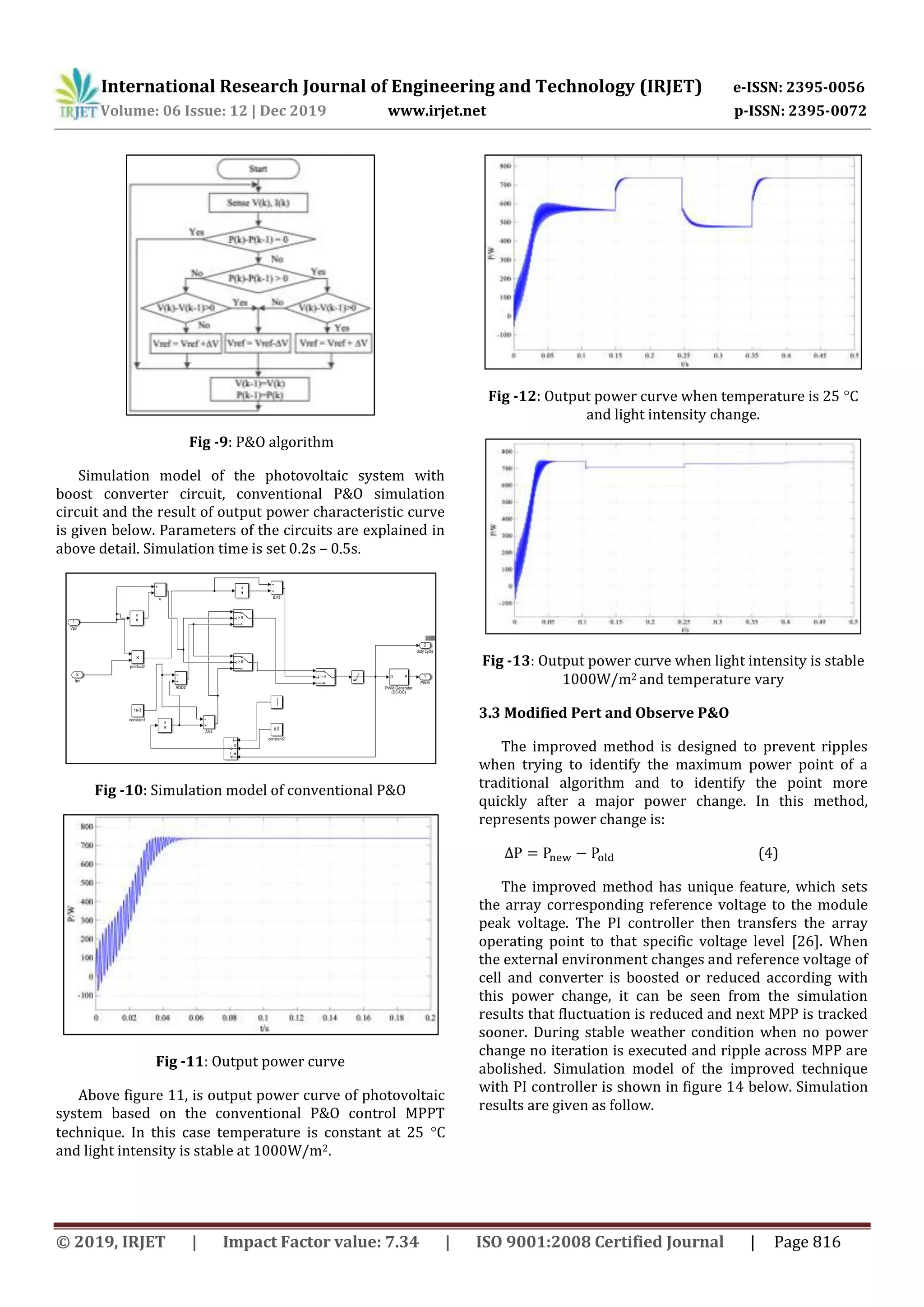International Research Journal of Engineering and Technology (IRJET) e-ISSN: 2395-0056 Volume: 06 Issue: 12 | Dec 2019 www.irjet.net p-ISSN: 2395-0072 © 2019, IRJET | Impact Factor value: 7.34 | ISO 9001:2008 Certified Journal | Page 816 Fig -9: P&O algorithm Simulation model of the photovoltaic system with boost converter circuit, conventional P&O simulation circuit and the result of output power characteristic curve is given below. Parameters of the circuits are explained in above detail. Simulation time is set 0.2s – 0.5s. Fig -10: Simulation model of conventional P&O Fig -11: Output power curve Above figure 11, is output power curve of photovoltaic system based on the conventional P&O control MPPT technique. In this case temperature is constant at 25 C and light intensity is stable at 1000W/m2. Fig -12: Output power curve when temperature is 25 C and light intensity change. Fig -13: Output power curve when light intensity is stable 1000W/m2 and temperature vary 3.3 Modified Pert and Observe P&O The improved method is designed to prevent ripples when trying to identify the maximum power point of a traditional algorithm and to identify the point more quickly after a major power change. In this method, represents power change is: (4) The improved method has unique feature, which sets the array corresponding reference voltage to the module peak voltage. The PI controller then transfers the array operating point to that specific voltage level [26]. When the external environment changes and reference voltage of cell and converter is boosted or reduced according with this power change, it can be seen from the simulation results that fluctuation is reduced and next MPP is tracked sooner. During stable weather condition when no power change no iteration is executed and ripple across MPP are abolished. Simulation model of the improved technique with PI controller is shown in figure 14 below. Simulation results are given as follow. 1 PWM 2 Ipv 1 Vpv D P PWM Generator (DC-DC) > 0 0 *1, V ΔV4 product2 > 0 > 0 1e-3 constant1 0.5 constant2 ADD2 ΔV3 2 duty cycle 