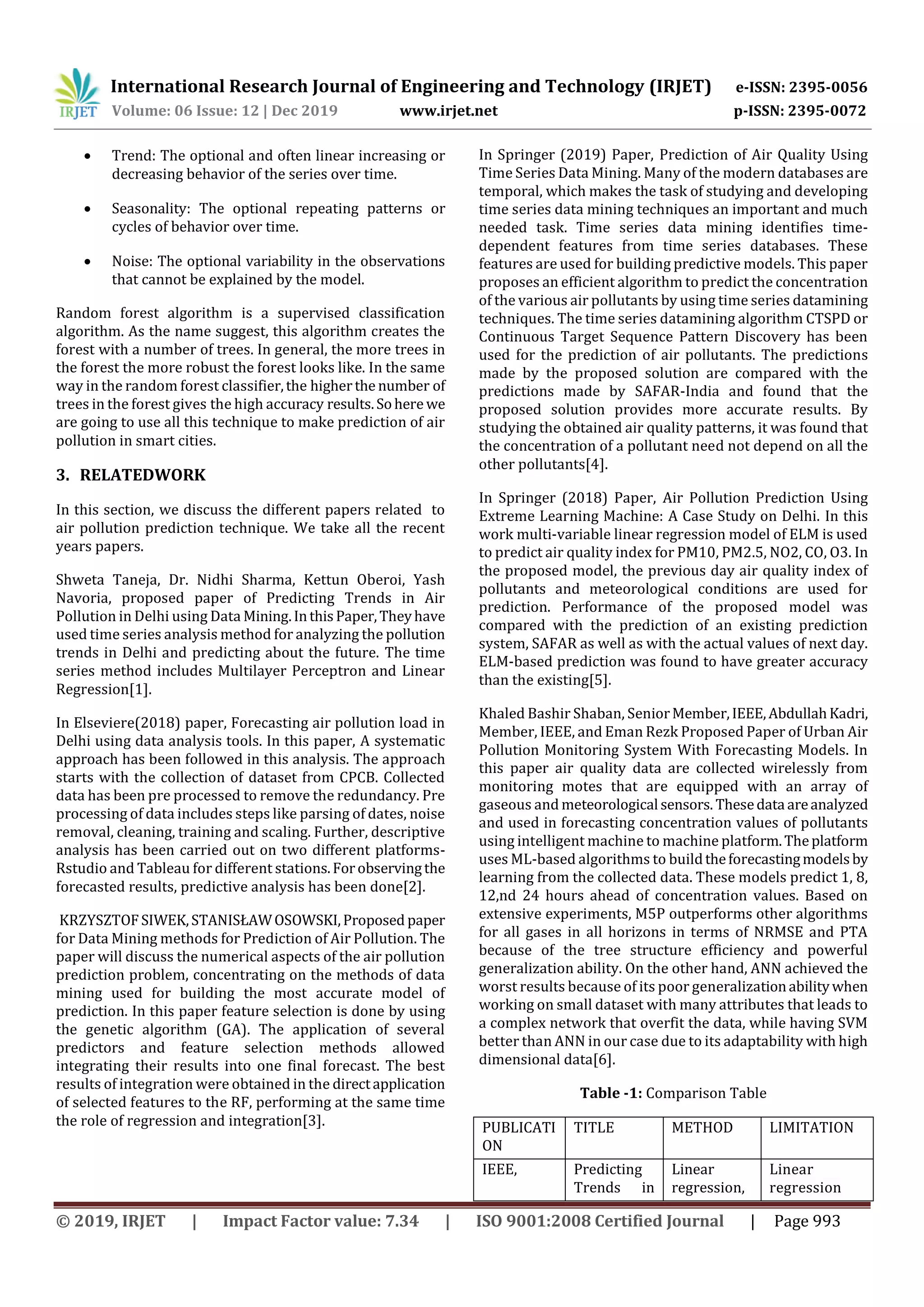 International Research Journal of Engineering and Technology (IRJET) e-ISSN: 2395-0056
Volume: 06 Issue: 12 | Dec 2019 www.irjet.net p-ISSN: 2395-0072
© 2019, IRJET | Impact Factor value: 7.34 | ISO 9001:2008 Certified Journal | Page 993
 Trend: The optional and often linear increasing or
decreasing behavior of the series over time.
 Seasonality: The optional repeating patterns or
cycles of behavior over time.
 Noise: The optional variability in the observations
that cannot be explained by the model.
Random forest algorithm is a supervised classification
algorithm. As the name suggest, this algorithm creates the
forest with a number of trees. In general, the more trees in
the forest the more robust the forest looks like. In the same
way in the random forest classifier,the higherthe number of
trees in the forest gives the high accuracy results.Sohere we
are going to use all this technique to make prediction of air
pollution in smart cities.
3. RELATEDWORK
In this section, we discuss the different papers related to
air pollution prediction technique. We take all the recent
years papers.
Shweta Taneja, Dr. Nidhi Sharma, Kettun Oberoi, Yash
Navoria, proposed paper of Predicting Trends in Air
Pollution in Delhi using Data Mining.InthisPaper,Theyhave
used time series analysis method for analyzing the pollution
trends in Delhi and predicting about the future. The time
series method includes Multilayer Perceptron and Linear
Regression[1].
In Elseviere(2018) paper, Forecasting air pollution load in
Delhi using data analysis tools. In this paper, A systematic
approach has been followed in this analysis. The approach
starts with the collection of dataset from CPCB. Collected
data has been pre processed to remove the redundancy. Pre
processing of data includes steps like parsing of dates, noise
removal, cleaning, training and scaling. Further, descriptive
analysis has been carried out on two different platforms-
Rstudio and Tableau for different stations.Forobservingthe
forecasted results, predictive analysis has been done[2].
KRZYSZTOFSIWEK,STANISŁAWOSOWSKI,Proposed paper
for Data Mining methods for Prediction of Air Pollution. The
paper will discuss the numerical aspects of the air pollution
prediction problem, concentrating on the methods of data
mining used for building the most accurate model of
prediction. In this paper feature selection is done by using
the genetic algorithm (GA). The application of several
predictors and feature selection methods allowed
integrating their results into one final forecast. The best
results of integration were obtained in the directapplication
of selected features to the RF, performing at the same time
the role of regression and integration[3].
In Springer (2019) Paper, Prediction of Air Quality Using
Time Series Data Mining. Many of the modern databases are
temporal, which makes the task of studying and developing
time series data mining techniques an important and much
needed task. Time series data mining identifies time-
dependent features from time series databases. These
features are used for building predictive models. This paper
proposes an efficient algorithm to predict the concentration
of the various air pollutants by using time series datamining
techniques. The time series datamining algorithm CTSPD or
Continuous Target Sequence Pattern Discovery has been
used for the prediction of air pollutants. The predictions
made by the proposed solution are compared with the
predictions made by SAFAR-India and found that the
proposed solution provides more accurate results. By
studying the obtained air quality patterns, it was found that
the concentration of a pollutant need not depend on all the
other pollutants[4].
In Springer (2018) Paper, Air Pollution Prediction Using
Extreme Learning Machine: A Case Study on Delhi. In this
work multi-variable linear regression model of ELM is used
to predict air quality index for PM10, PM2.5, NO2, CO, O3. In
the proposed model, the previous day air quality index of
pollutants and meteorological conditions are used for
prediction. Performance of the proposed model was
compared with the prediction of an existing prediction
system, SAFAR as well as with the actual values of next day.
ELM-based prediction was found to have greater accuracy
than the existing[5].
Khaled Bashir Shaban, SeniorMember,IEEE,AbdullahKadri,
Member, IEEE, and Eman Rezk Proposed Paper of Urban Air
Pollution Monitoring System With Forecasting Models. In
this paper air quality data are collected wirelessly from
monitoring motes that are equipped with an array of
gaseous and meteorological sensors. Thesedata areanalyzed
and used in forecasting concentration values of pollutants
using intelligent machine to machine platform.Theplatform
uses ML-based algorithms to buildtheforecastingmodelsby
learning from the collected data. These models predict 1, 8,
12,nd 24 hours ahead of concentration values. Based on
extensive experiments, M5P outperforms other algorithms
for all gases in all horizons in terms of NRMSE and PTA
because of the tree structure efficiency and powerful
generalization ability. On the other hand, ANN achieved the
worst results because of its poor generalizationabilitywhen
working on small dataset with many attributes that leads to
a complex network that overfit the data, while having SVM
better than ANN in our case due to its adaptability with high
dimensional data[6].
Table -1: Comparison Table
PUBLICATI
ON
TITLE METHOD LIMITATION
IEEE, Predicting
Trends in
Linear
regression,
Linear
regression
 