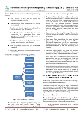 IRJET- Air Pollution Prediction System for Smart City using Data Mining ...