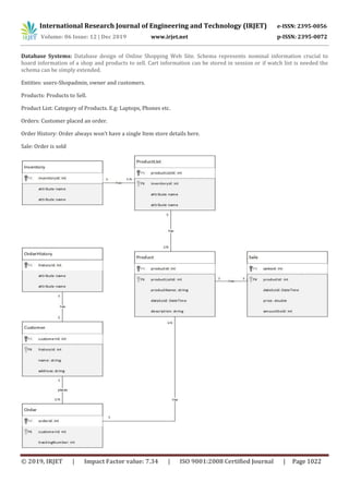 International Research Journal of Engineering and Technology (IRJET) e-ISSN: 2395-0056
Volume: 06 Issue: 12 | Dec 2019 www.irjet.net p-ISSN: 2395-0072
© 2019, IRJET | Impact Factor value: 7.34 | ISO 9001:2008 Certified Journal | Page 1022
Database Systems: Database design of Online Shopping Web Site. Schema represents nominal information crucial to
hoard information of a shop and products to sell. Cart information can be stored in session or if watch list is needed the
schema can be simply extended.
Entities: users-Shopadmin, owner and customers.
Products: Products to Sell.
Product List: Category of Products. E.g: Laptops, Phones etc.
Orders: Customer placed an order.
Order History: Order always won’t have a single Item store details here.
Sale: Order is sold
 