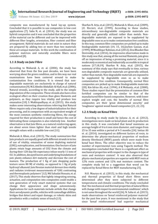 Irjet Natural Fiber Reinforced Composites A Review Pdf Irjet Natural Fiber Reinforced Composites A Review Pdf
