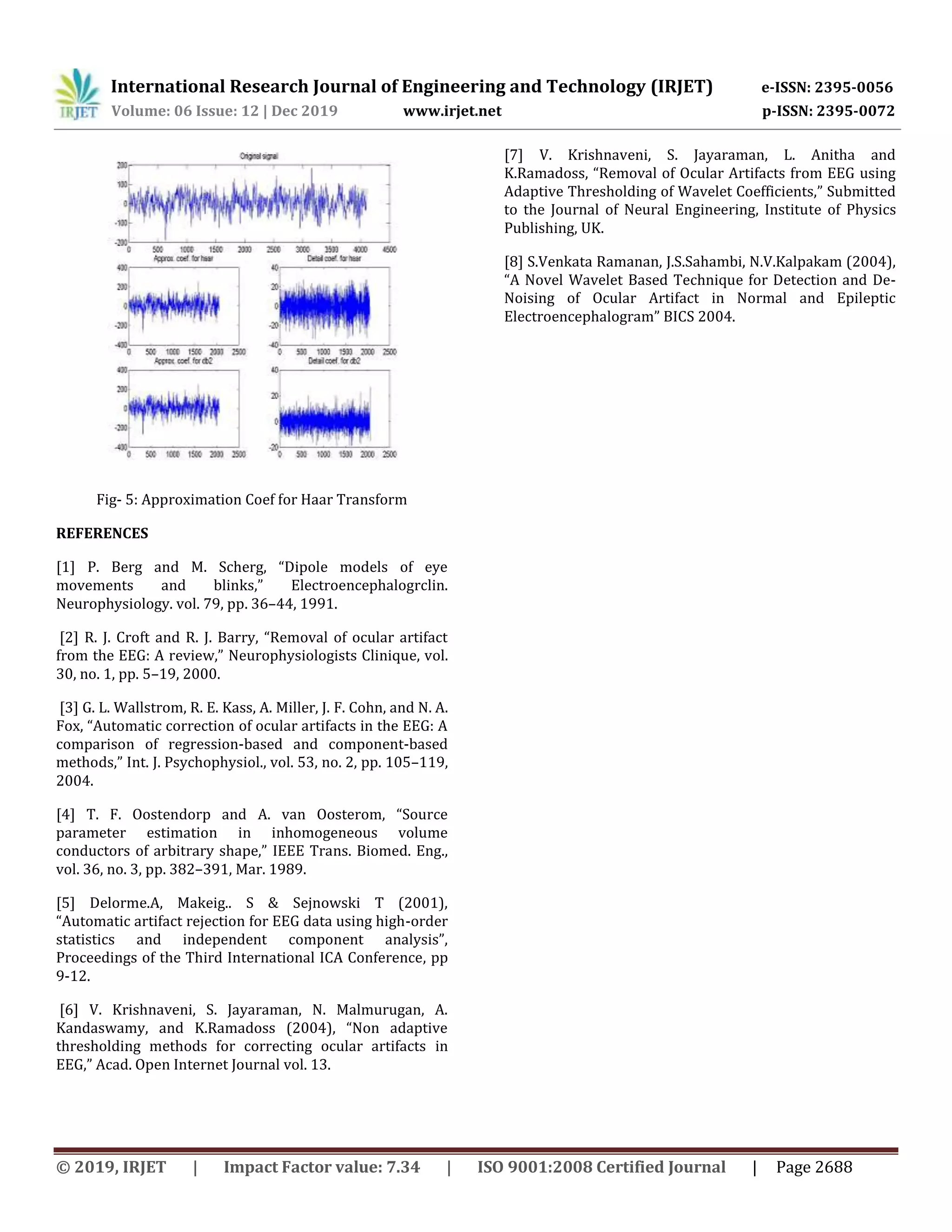 International Research Journal of Engineering and Technology (IRJET) e-ISSN: 2395-0056
Volume: 06 Issue: 12 | Dec 2019 www.irjet.net p-ISSN: 2395-0072
© 2019, IRJET | Impact Factor value: 7.34 | ISO 9001:2008 Certified Journal | Page 2688
Fig- 5: Approximation Coef for Haar Transform
REFERENCES
[1] P. Berg and M. Scherg, “Dipole models of eye
movements and blinks,” Electroencephalogrclin.
Neurophysiology. vol. 79, pp. 36–44, 1991.
[2] R. J. Croft and R. J. Barry, “Removal of ocular artifact
from the EEG: A review,” Neurophysiologists Clinique, vol.
30, no. 1, pp. 5–19, 2000.
[3] G. L. Wallstrom, R. E. Kass, A. Miller, J. F. Cohn, and N. A.
Fox, “Automatic correction of ocular artifacts in the EEG: A
comparison of regression-based and component-based
methods,” Int. J. Psychophysiol., vol. 53, no. 2, pp. 105–119,
2004.
[4] T. F. Oostendorp and A. van Oosterom, “Source
parameter estimation in inhomogeneous volume
conductors of arbitrary shape,” IEEE Trans. Biomed. Eng.,
vol. 36, no. 3, pp. 382–391, Mar. 1989.
[5] Delorme.A, Makeig.. S & Sejnowski T (2001),
“Automatic artifact rejection for EEG data using high-order
statistics and independent component analysis”,
Proceedings of the Third International ICA Conference, pp
9-12.
[6] V. Krishnaveni, S. Jayaraman, N. Malmurugan, A.
Kandaswamy, and K.Ramadoss (2004), “Non adaptive
thresholding methods for correcting ocular artifacts in
EEG,” Acad. Open Internet Journal vol. 13.
[7] V. Krishnaveni, S. Jayaraman, L. Anitha and
K.Ramadoss, “Removal of Ocular Artifacts from EEG using
Adaptive Thresholding of Wavelet Coefficients,” Submitted
to the Journal of Neural Engineering, Institute of Physics
Publishing, UK.
[8] S.Venkata Ramanan, J.S.Sahambi, N.V.Kalpakam (2004),
“A Novel Wavelet Based Technique for Detection and De-
Noising of Ocular Artifact in Normal and Epileptic
Electroencephalogram” BICS 2004.
 