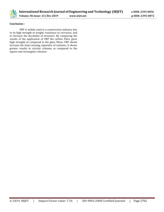 Irjet Review On Retrofitting By Using Fibre Reinforced Polymer Pdf Irjet Review On Retrofitting By Using Fibre Reinforced Polymer Pdf