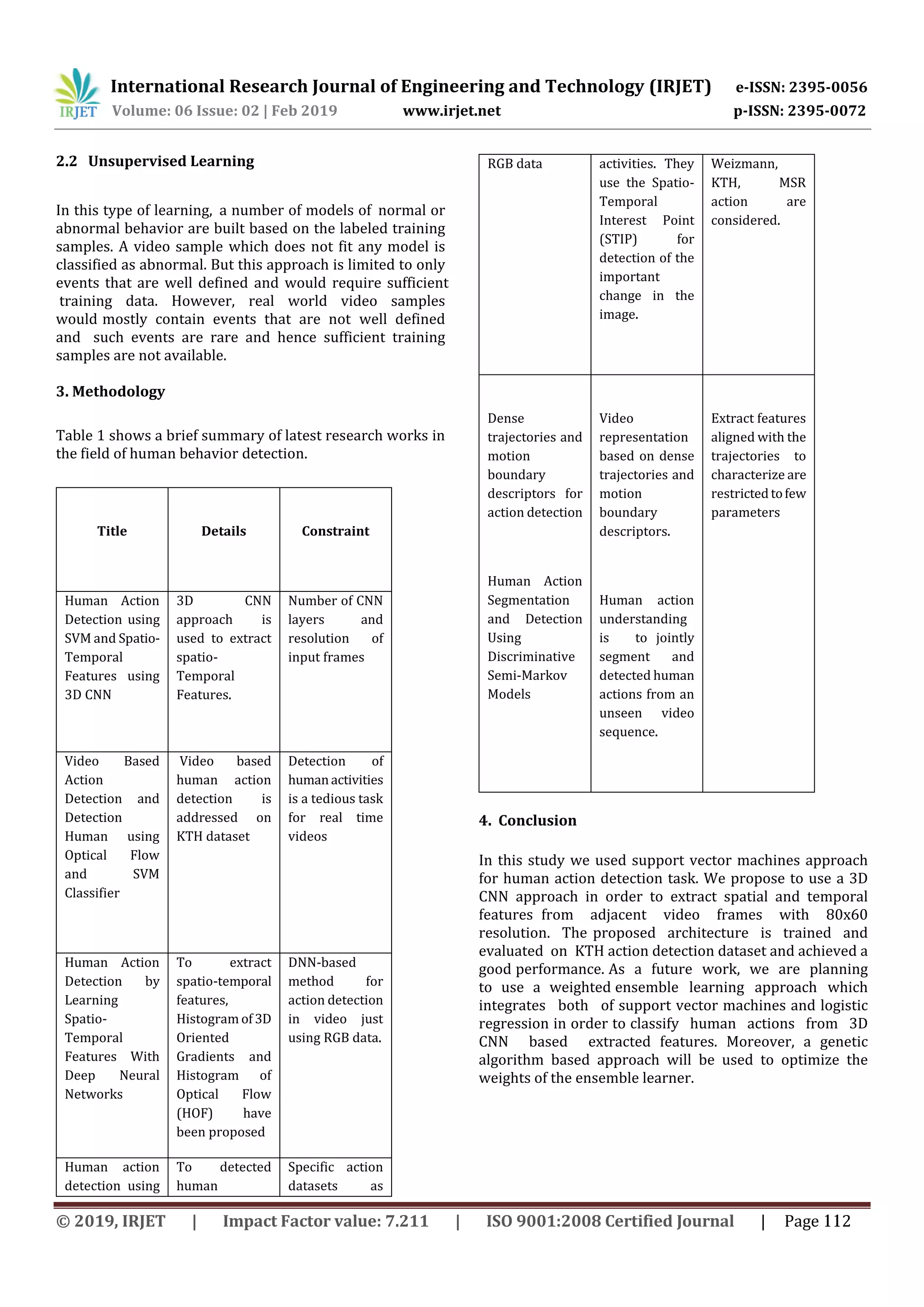 International Research Journal of Engineering and Technology (IRJET) e-ISSN: 2395-0056
Volume: 06 Issue: 02 | Feb 2019 www.irjet.net p-ISSN: 2395-0072
Table 1 shows a brief summary of latest research works in
the field of human behavior detection.
Title Details Constraint
Human Action
Detection using
SVM and Spatio-
Temporal
Features using
3D CNN
3D CNN
approach is
used to extract
spatio-
Temporal
Features.
Number of CNN
layers and
resolution of
input frames
Video Based
Action
Detection and
Detection
Human using
Optical Flow
and SVM
Classifier
Video based
human action
detection is
addressed on
KTH dataset
Detection of
humanactivities
is a tedious task
for real time
videos
Human Action
Detection by
Learning
Spatio-
Temporal
Features With
Deep Neural
Networks
To extract
spatio-temporal
features,
Histogram of3D
Oriented
Gradients and
Histogram of
Optical Flow
(HOF) have
been proposed
DNN-based
method for
action detection
in video just
using RGB data.
Human action
detection using
To detected
human
Specific action
datasets as
RGB data activities. They
use the Spatio-
Temporal
Interest Point
(STIP) for
detection of the
important
change in the
image.
Weizmann,
KTH, MSR
action are
considered.
Dense
trajectories and
motion
boundary
descriptors for
action detection
Human Action
Segmentation
and Detection
Using
Discriminative
Semi-Markov
Models
Video
representation
based on dense
trajectories and
motion
boundary
descriptors.
Human action
understanding
is to jointly
segment and
detected human
actions from an
unseen video
sequence.
Extract features
aligned with the
trajectories to
characterize are
restricted tofew
parameters
© 2019, IRJET | Impact Factor value: 7.211 | ISO 9001:2008 Certified Journal | Page 112
2.2 Unsupervised Learning
4. Conclusion
In this study we used support vector machines approach
for human action detection task. We propose to use a 3D
CNN approach in order to extract spatial and temporal
features from adjacent video frames with 80x60
resolution. The proposed architecture is trained and
evaluated on KTH action detection dataset and achieved a
good performance. As a future work, we are planning
to use a weighted ensemble learning approach which
integrates both of support vector machines and logistic
regression in order to classify human actions from 3D
CNN based extracted features. Moreover, a genetic
algorithm based approach will be used to optimize the
weights of the ensemble learner.
In this type of learning, a number of models of normal or
abnormal behavior are built based on the labeled training
samples. A video sample which does not fit any model is
classified as abnormal. But this approach is limited to only
events that are well defined and would require sufficient
training data. However, real world video samples
would mostly contain events that are not well defined
and such events are rare and hence sufficient training
samples are not available.
3. Methodology
 