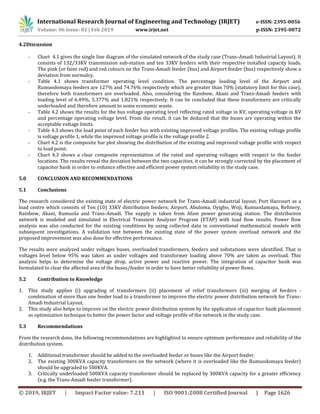 IRJET- Improved Electrical Power Supply to Trans-Amadi Industrial ...