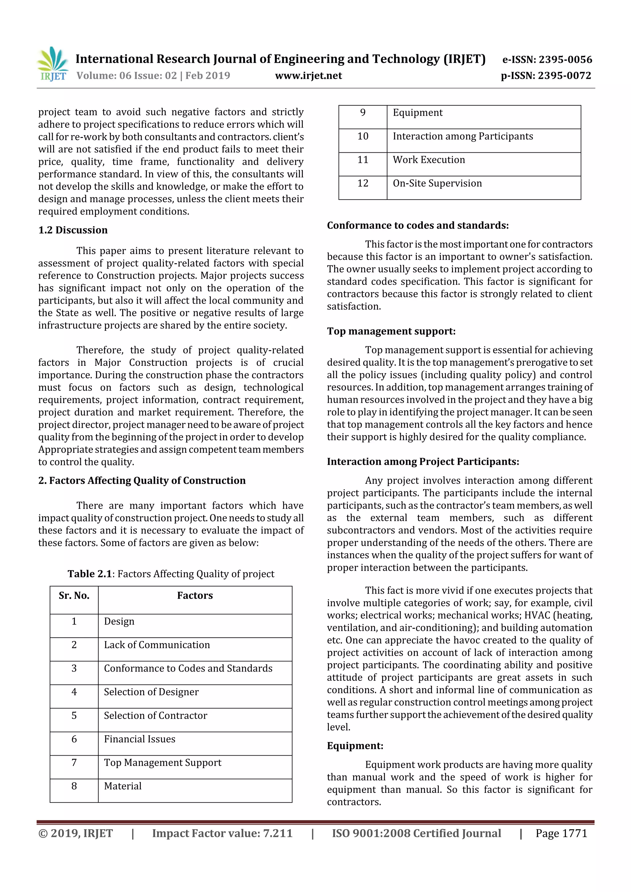 IRJET- Review on Study of Factors Affecting Quality of Construction ...